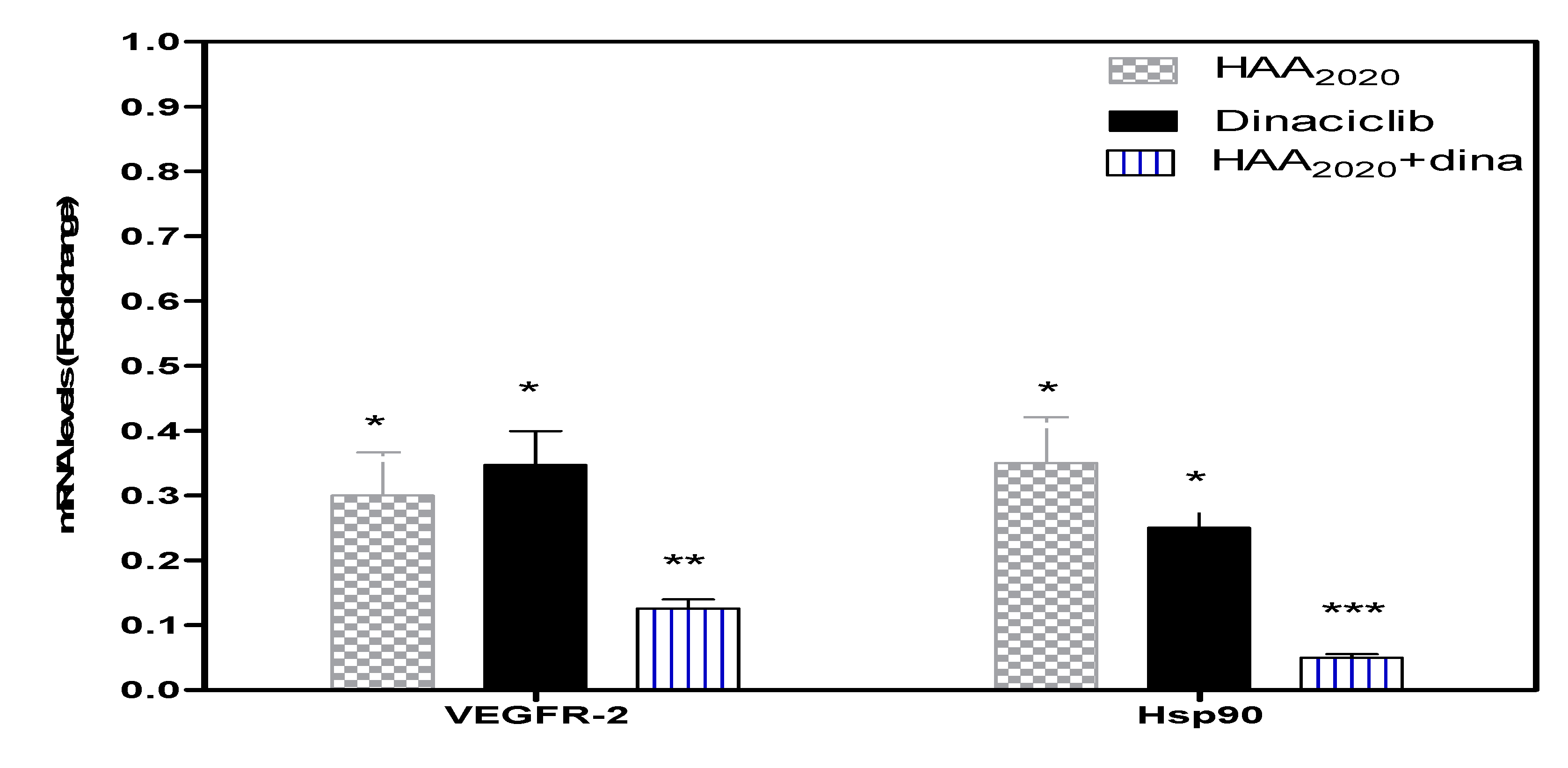 Molecules 25 04606 g008