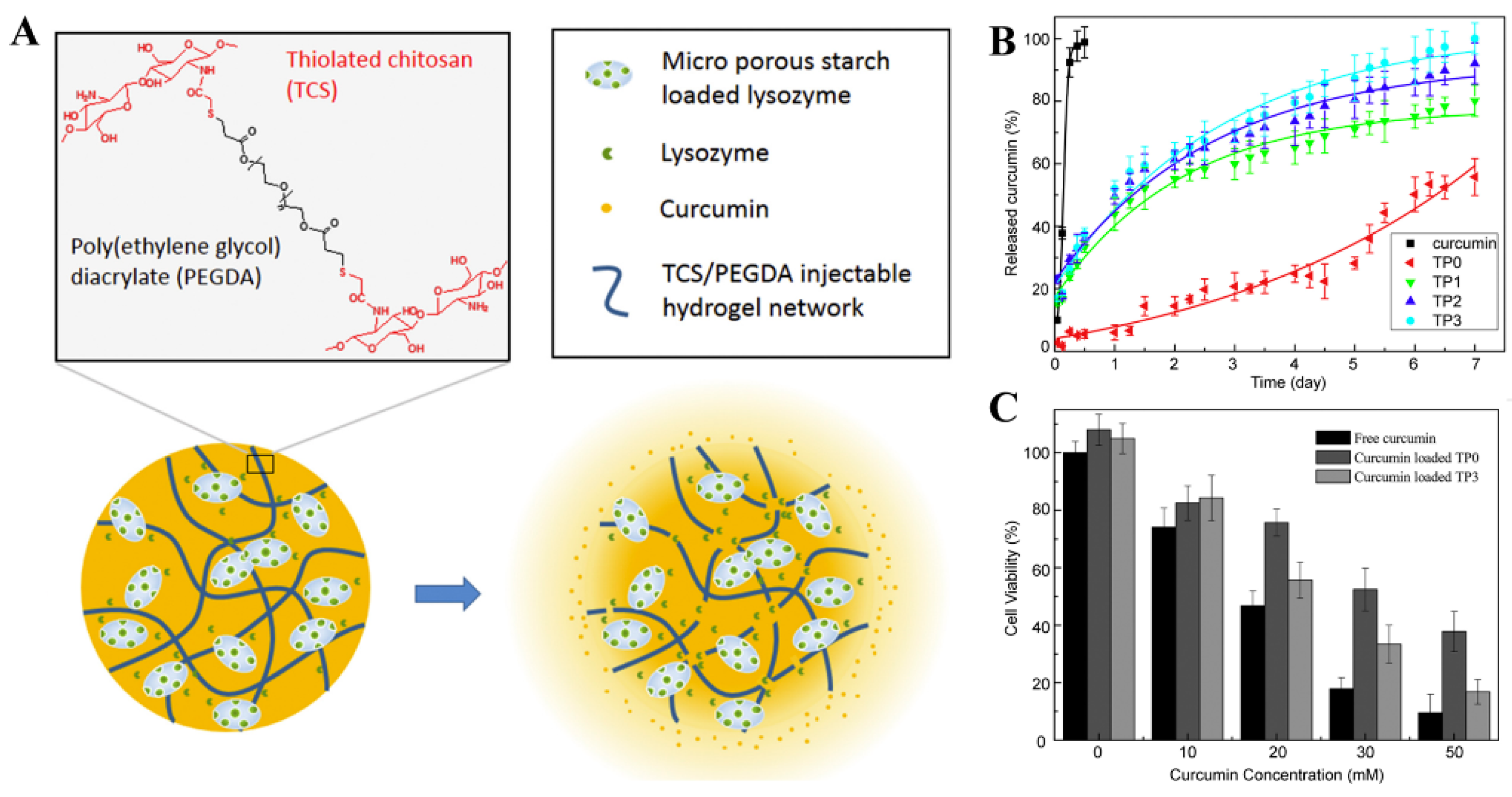 Molecules 25 04613 g008