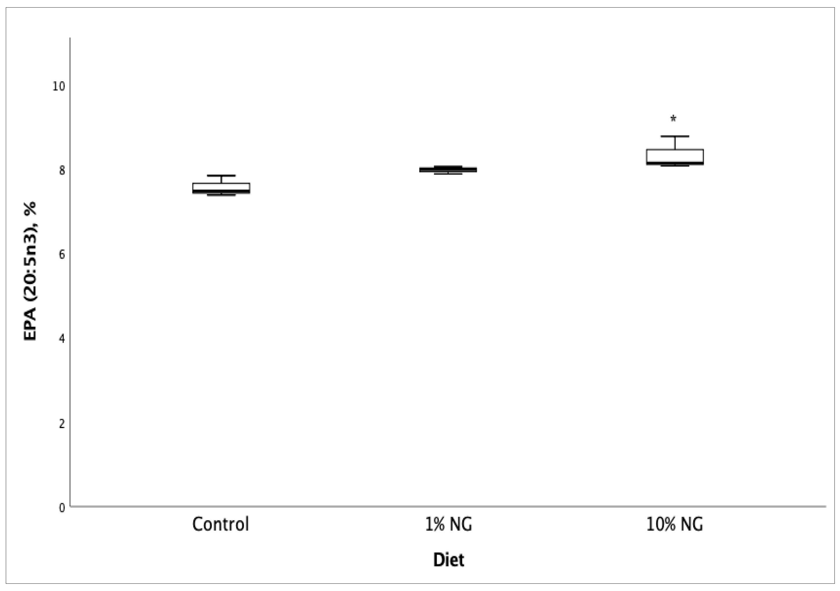 Molecules 25 04615 g002 Molecules 25 04615 g002