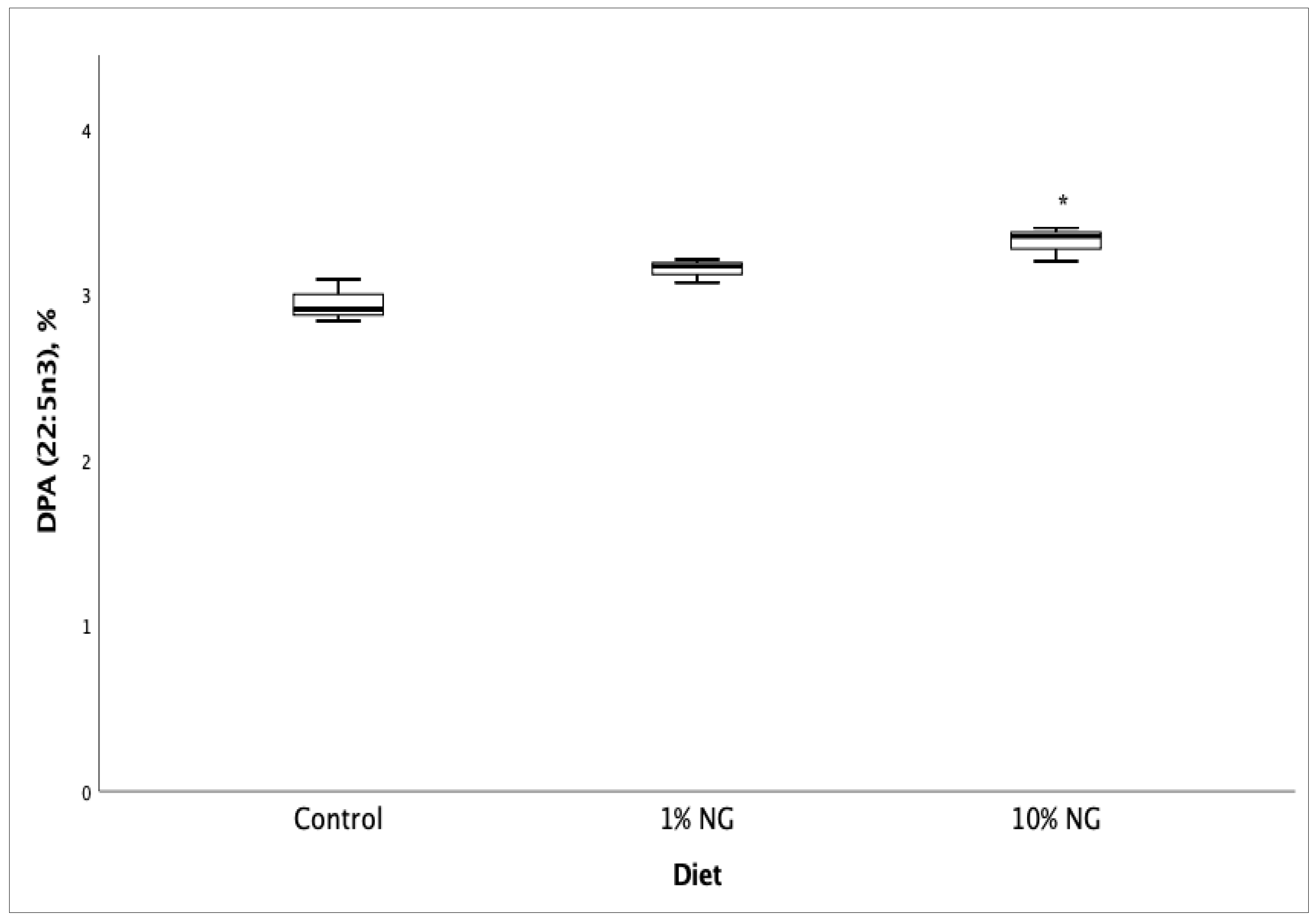 Molecules 25 04615 g003 Molecules 25 04615 g003