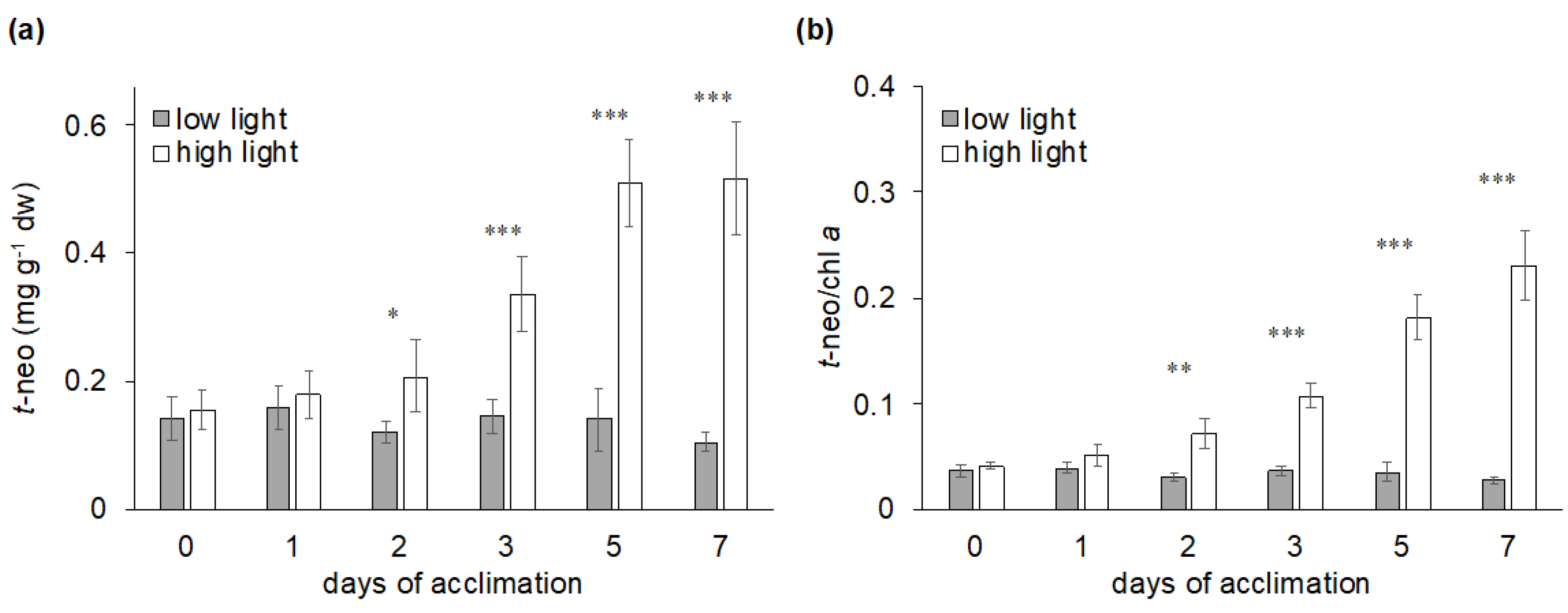 Molecules 25 04617 g002