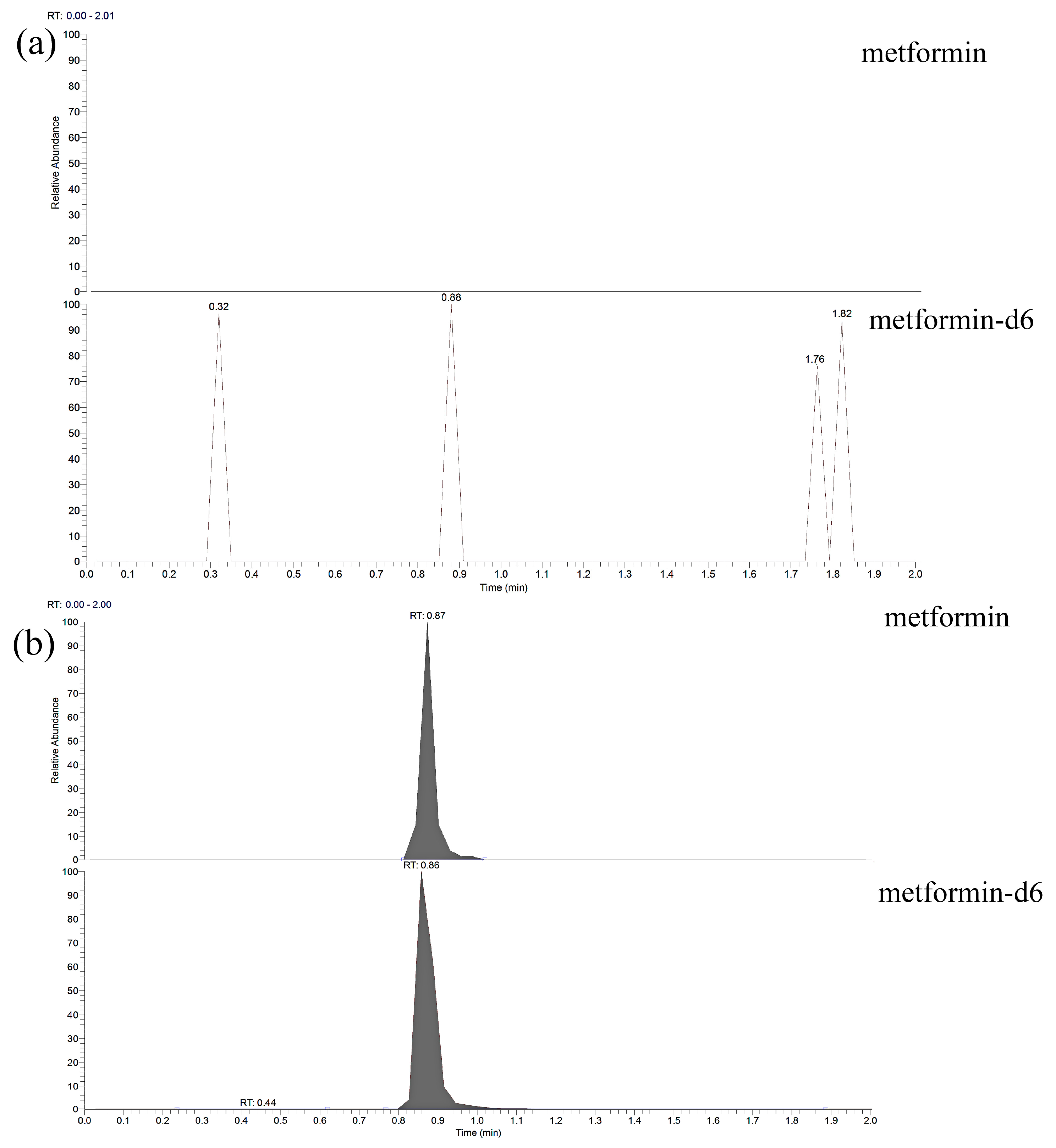 Molecules 25 04625 g002