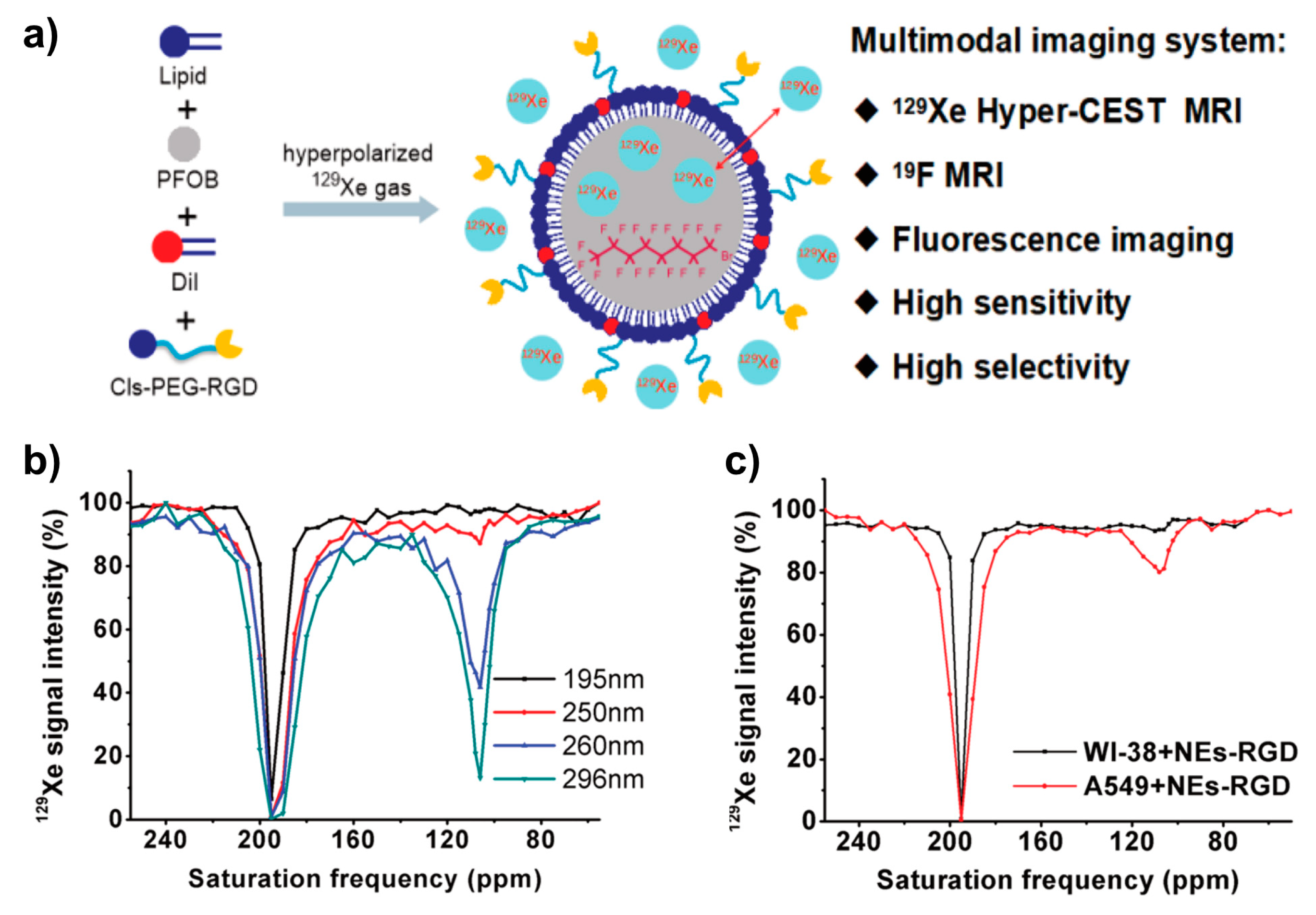 Molecules 25 04627 g012