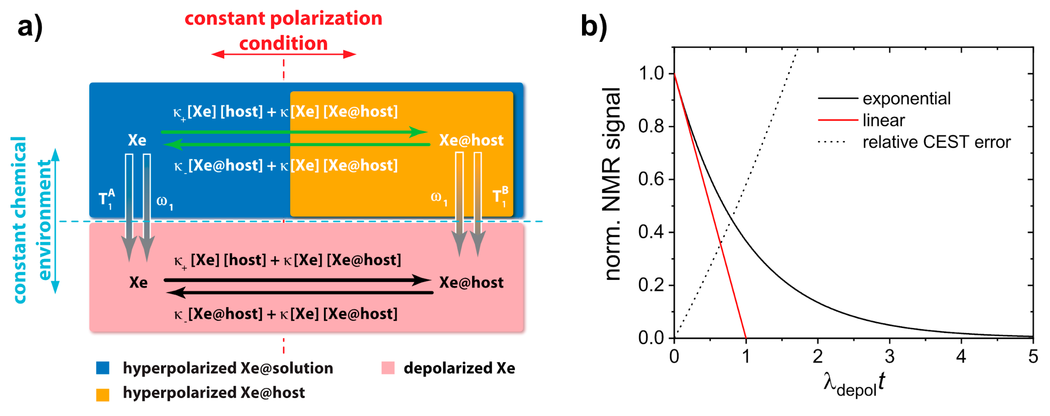 Molecules 25 04627 g014