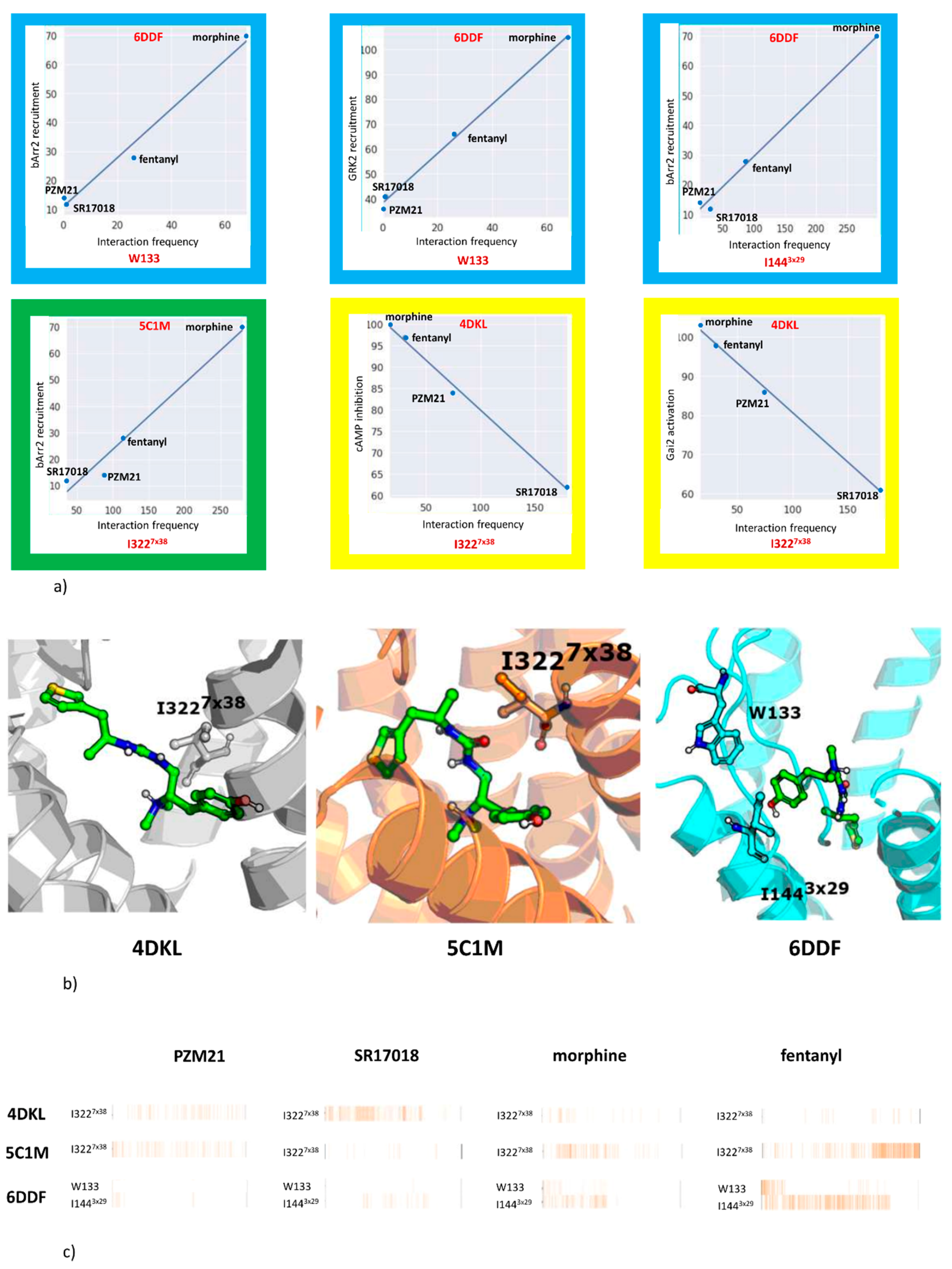Molecules 25 04636 g007