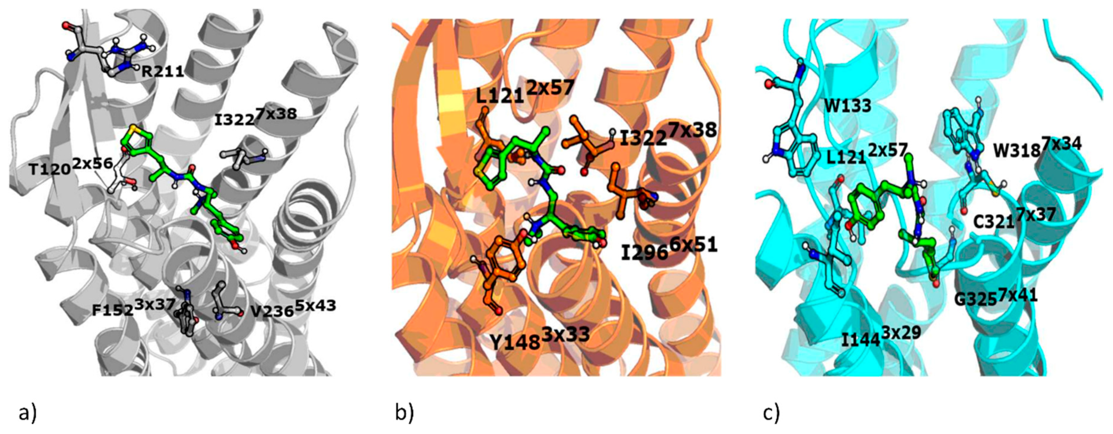 Molecules 25 04636 g008