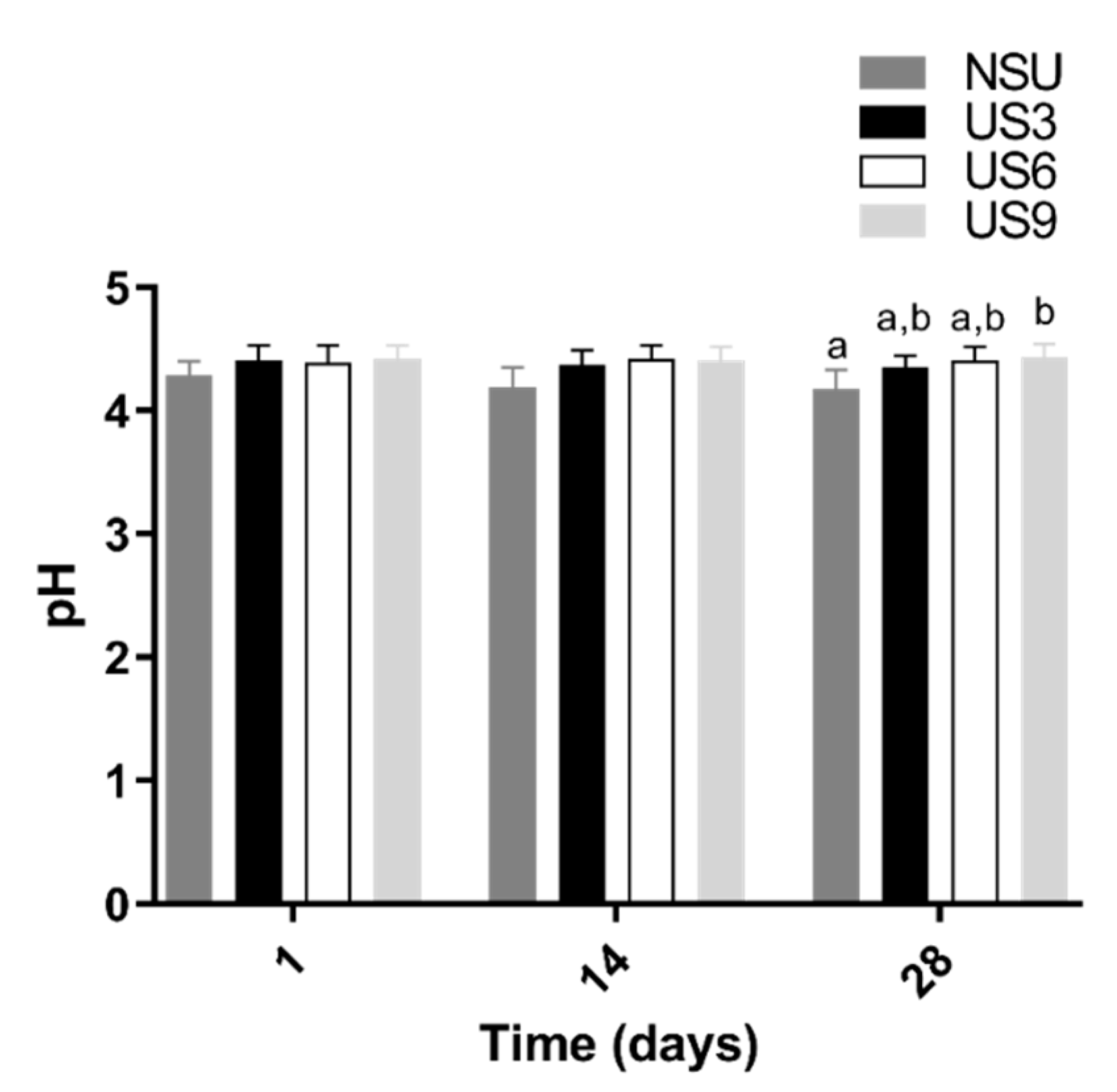 Molecules 25 04638 g002