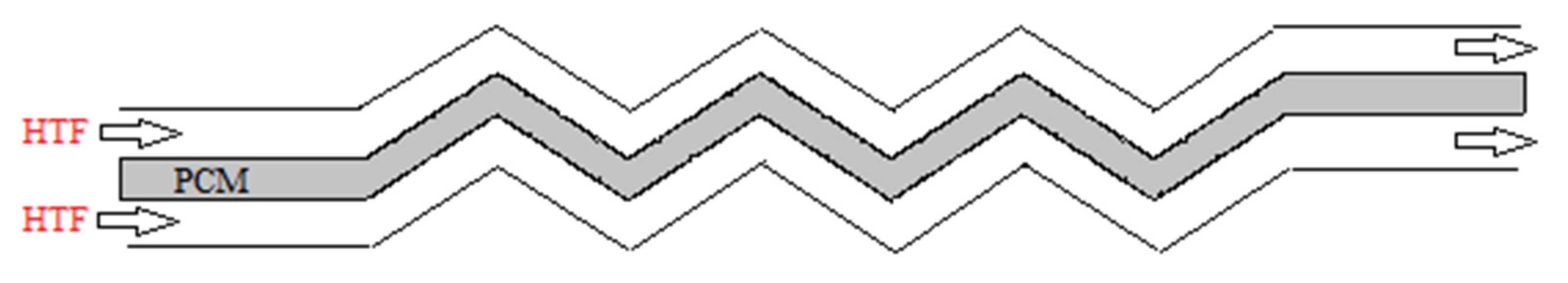 Molecules 25 04643 g002