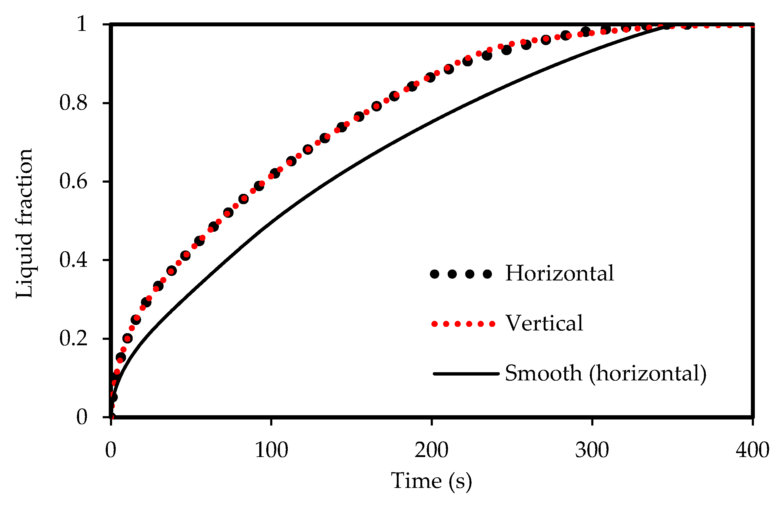 Molecules 25 04643 g005