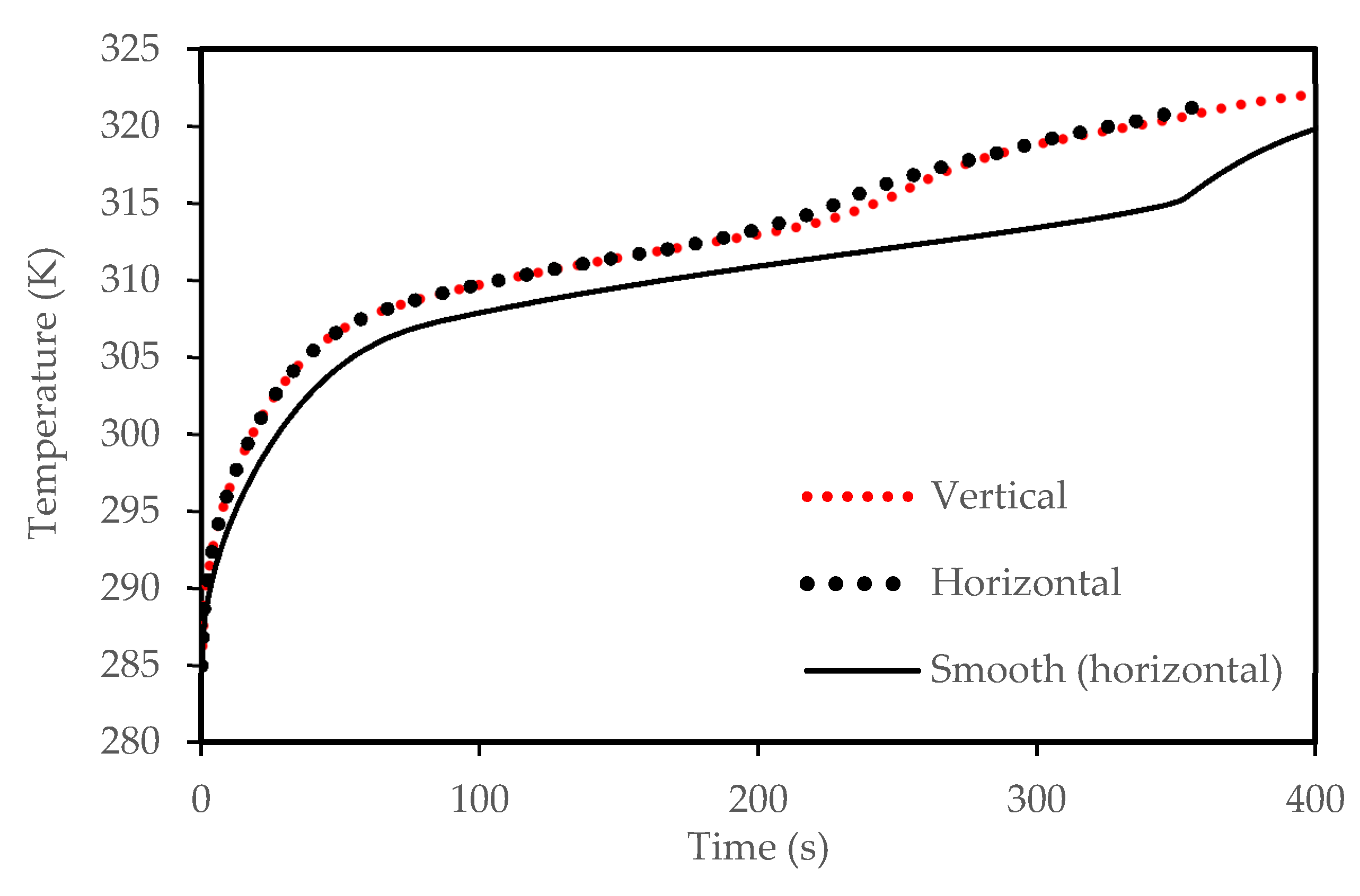 Molecules 25 04643 g006