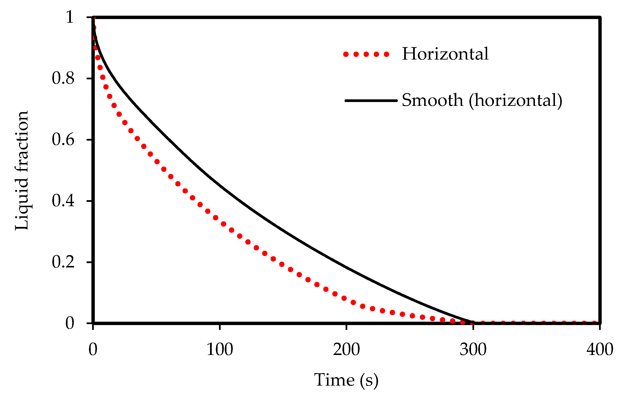 Molecules 25 04643 g007