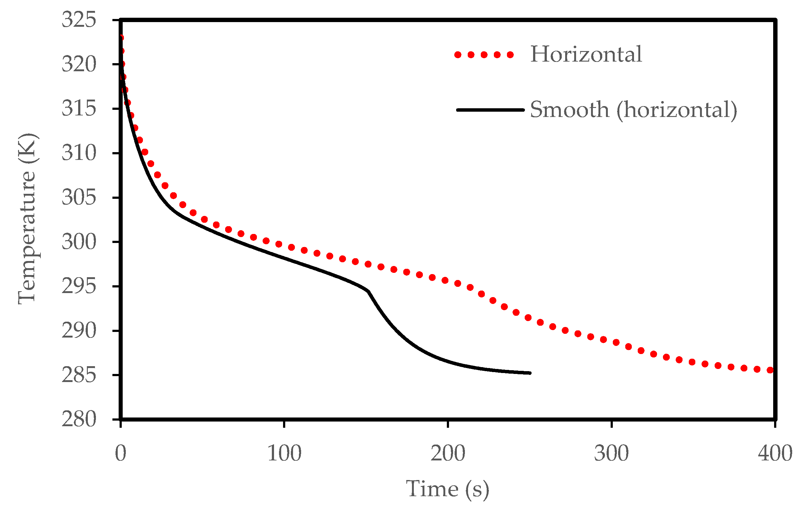 Molecules 25 04643 g008