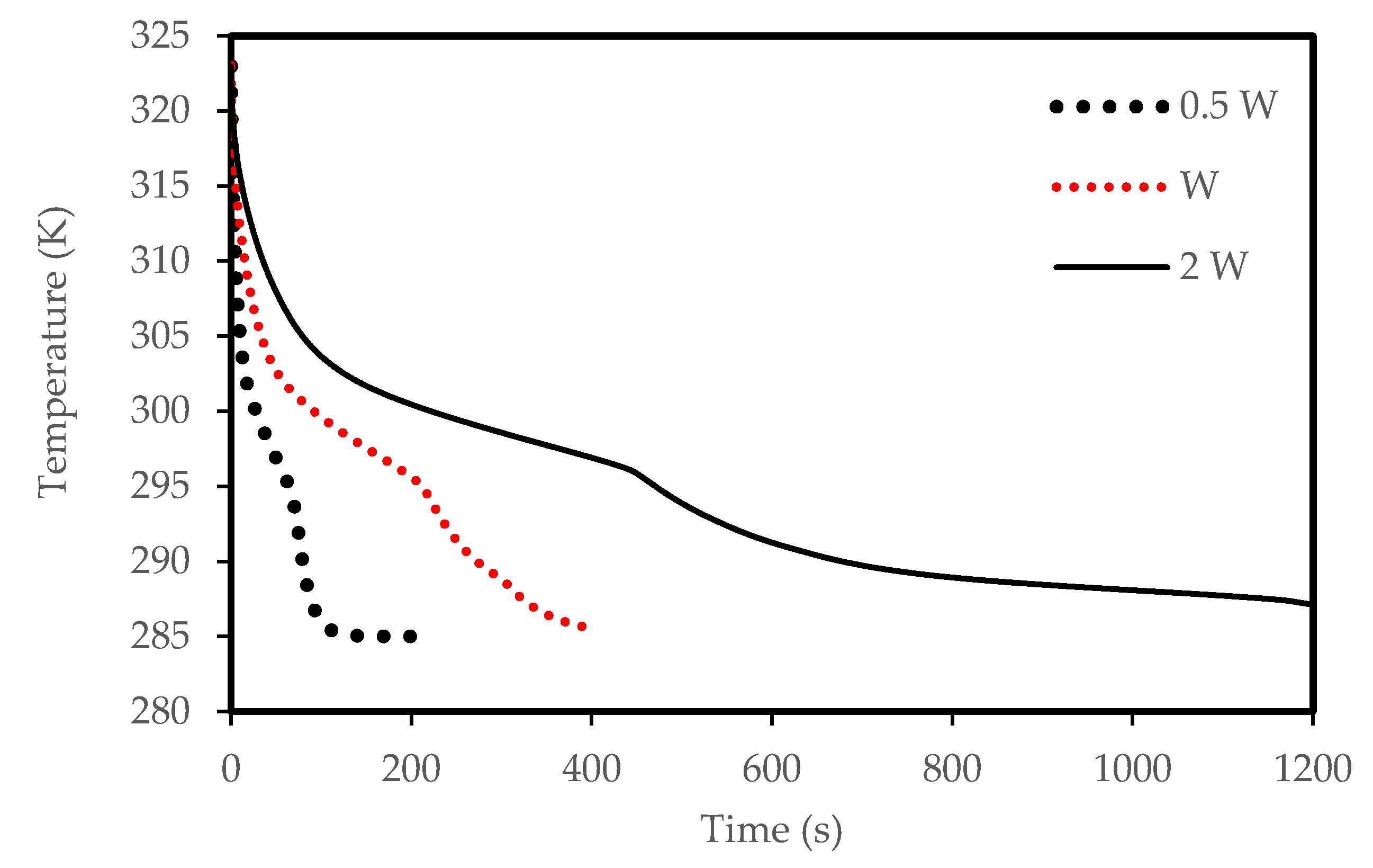 Molecules 25 04643 g015