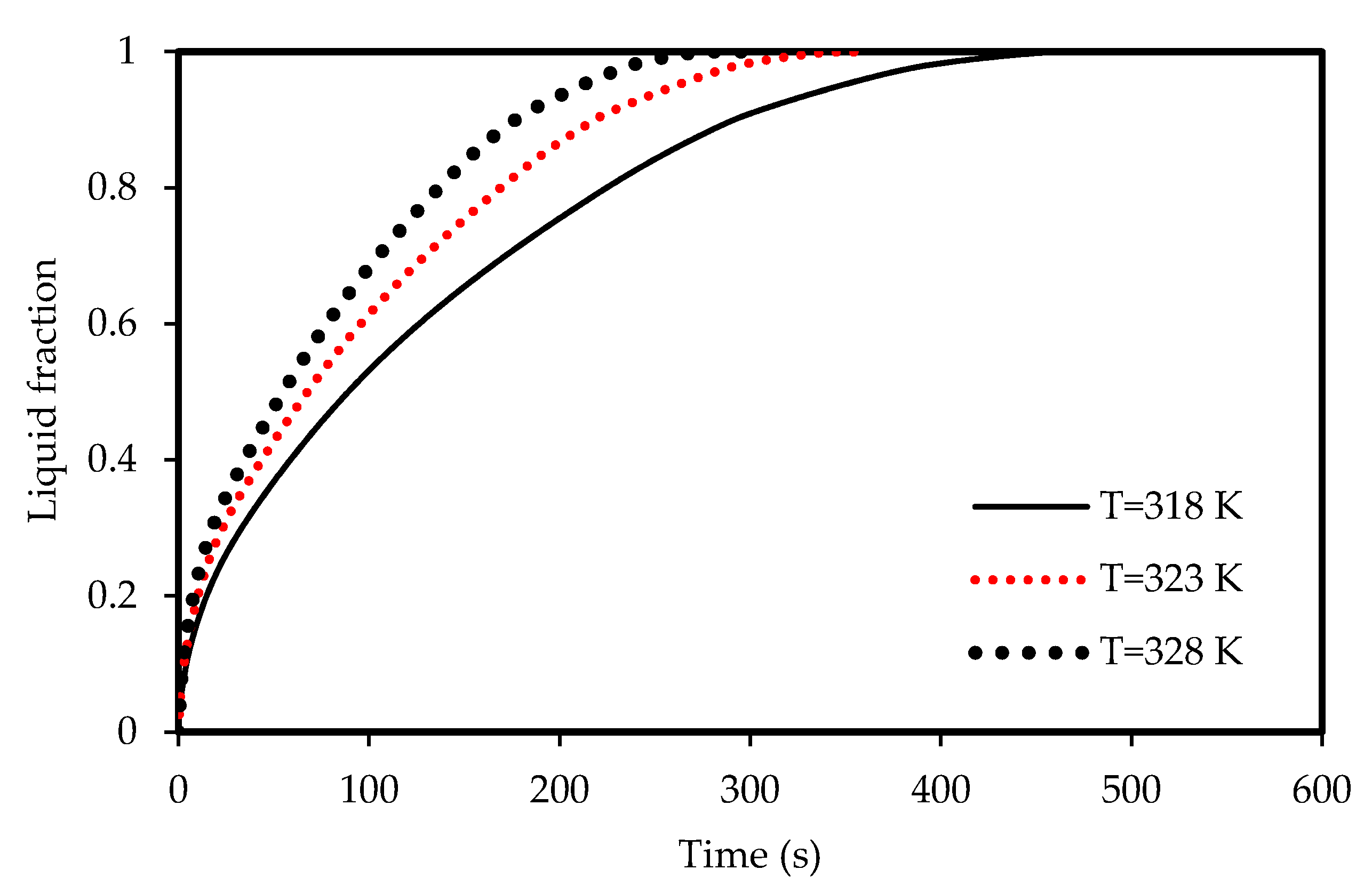 Molecules 25 04643 g021
