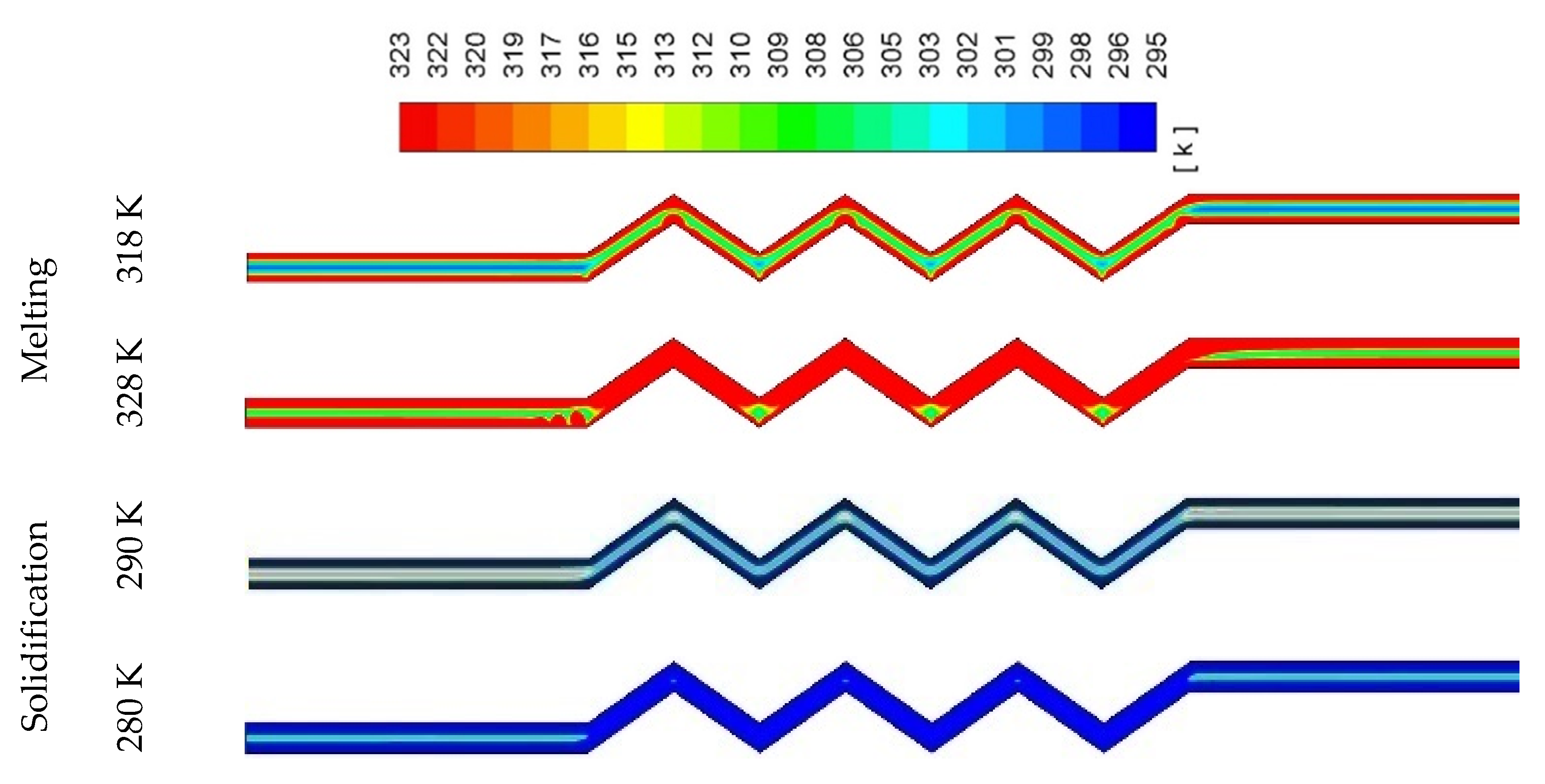 Molecules 25 04643 g025