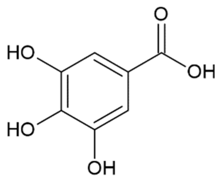 Molecules 25 04647 i002