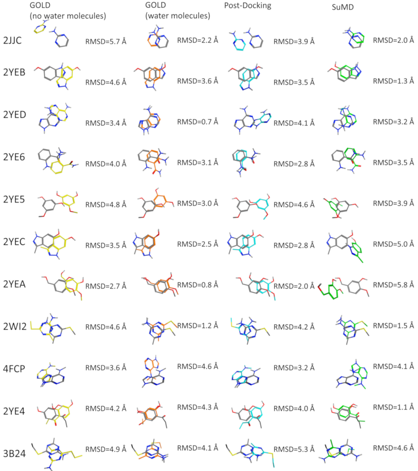 Molecules 25 04651 g003