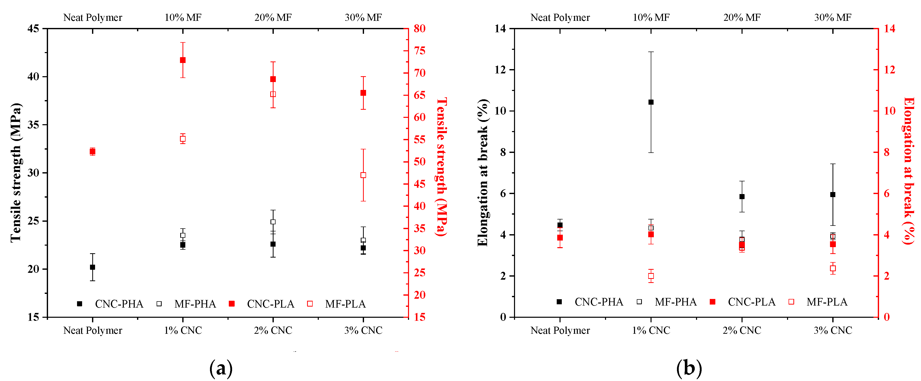Molecules 25 04653 g002 Molecules 25 04653 g002