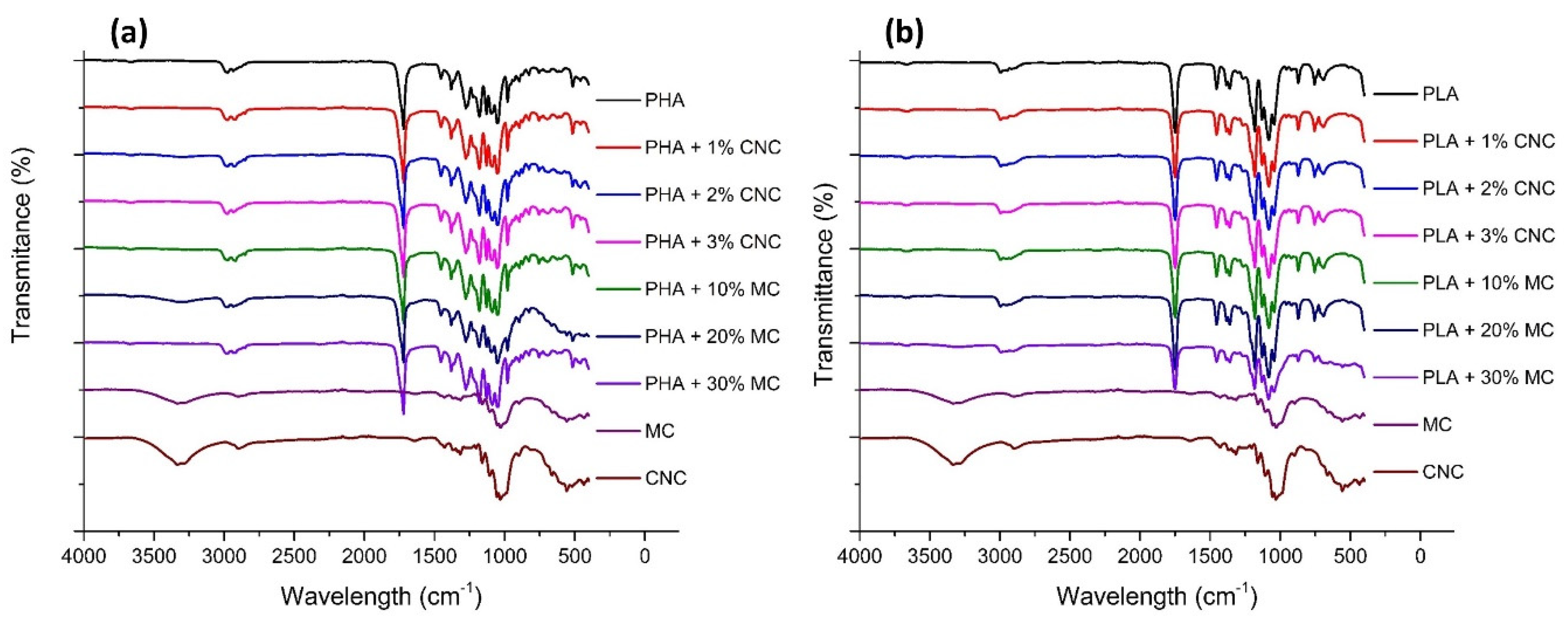 Molecules 25 04653 g004 Molecules 25 04653 g004
