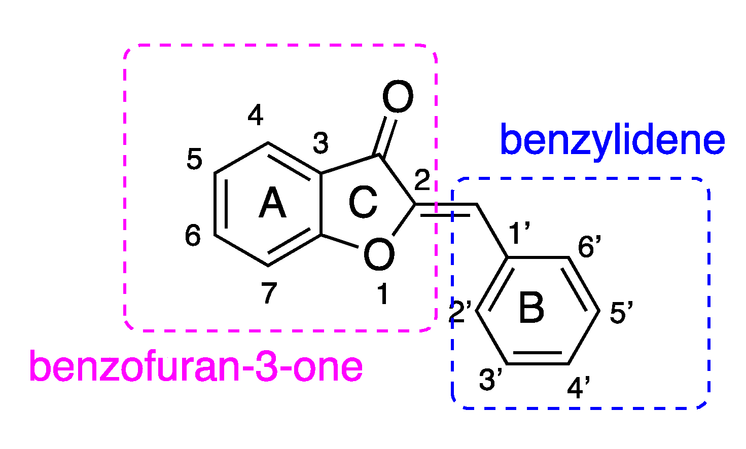 Molecules 25 04657 g002 Molecules 25 04657 g002