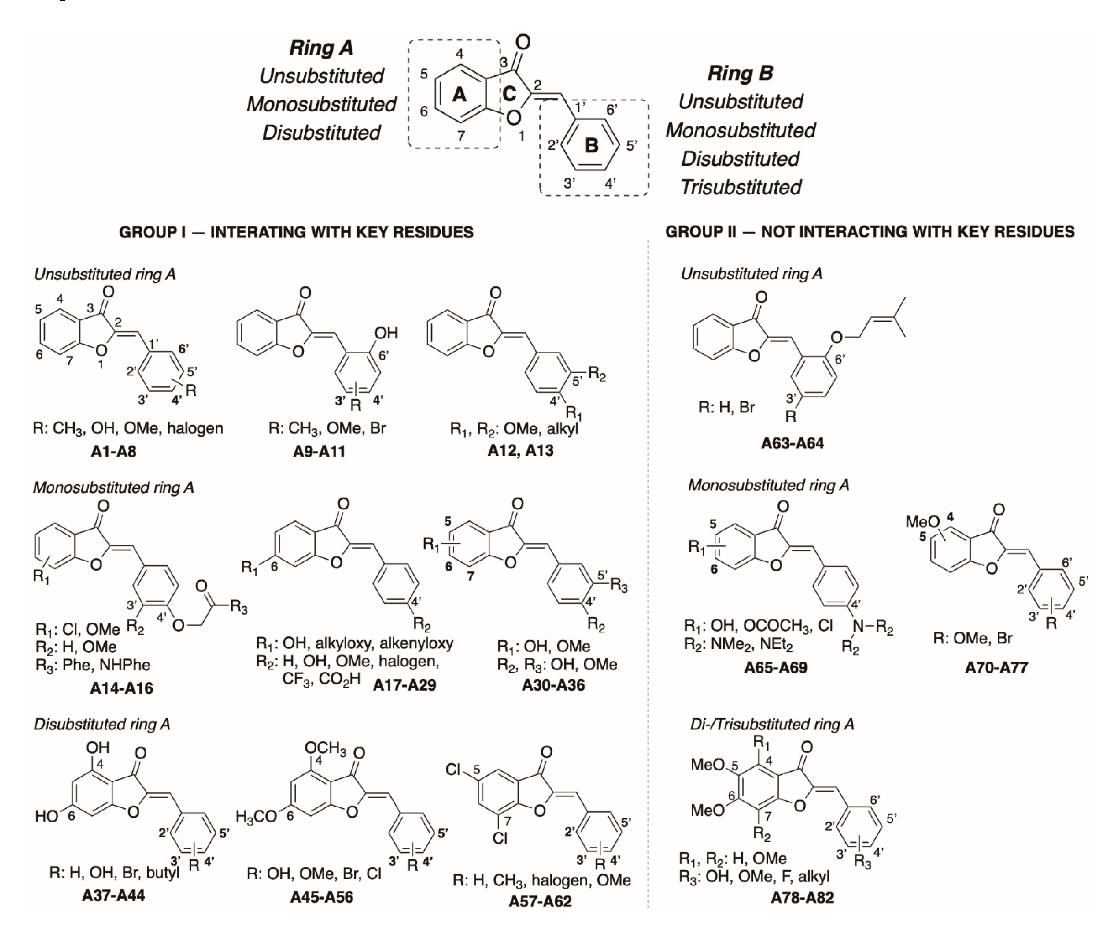Molecules 25 04657 g004 Molecules 25 04657 g004