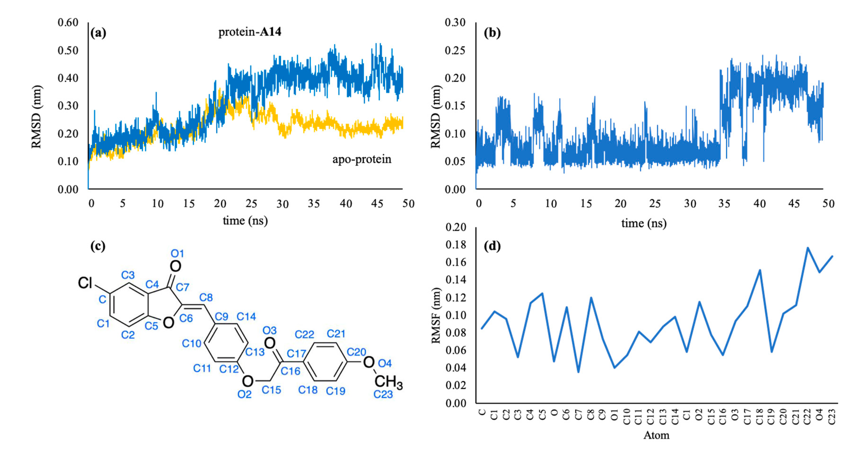 Molecules 25 04657 g010 Molecules 25 04657 g010