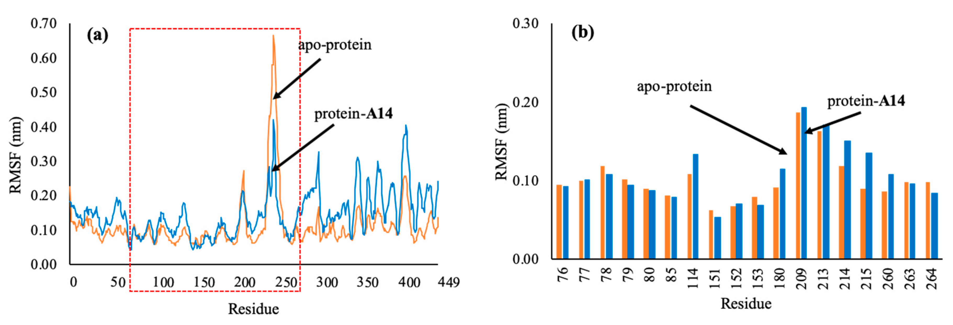 Molecules 25 04657 g011 Molecules 25 04657 g011