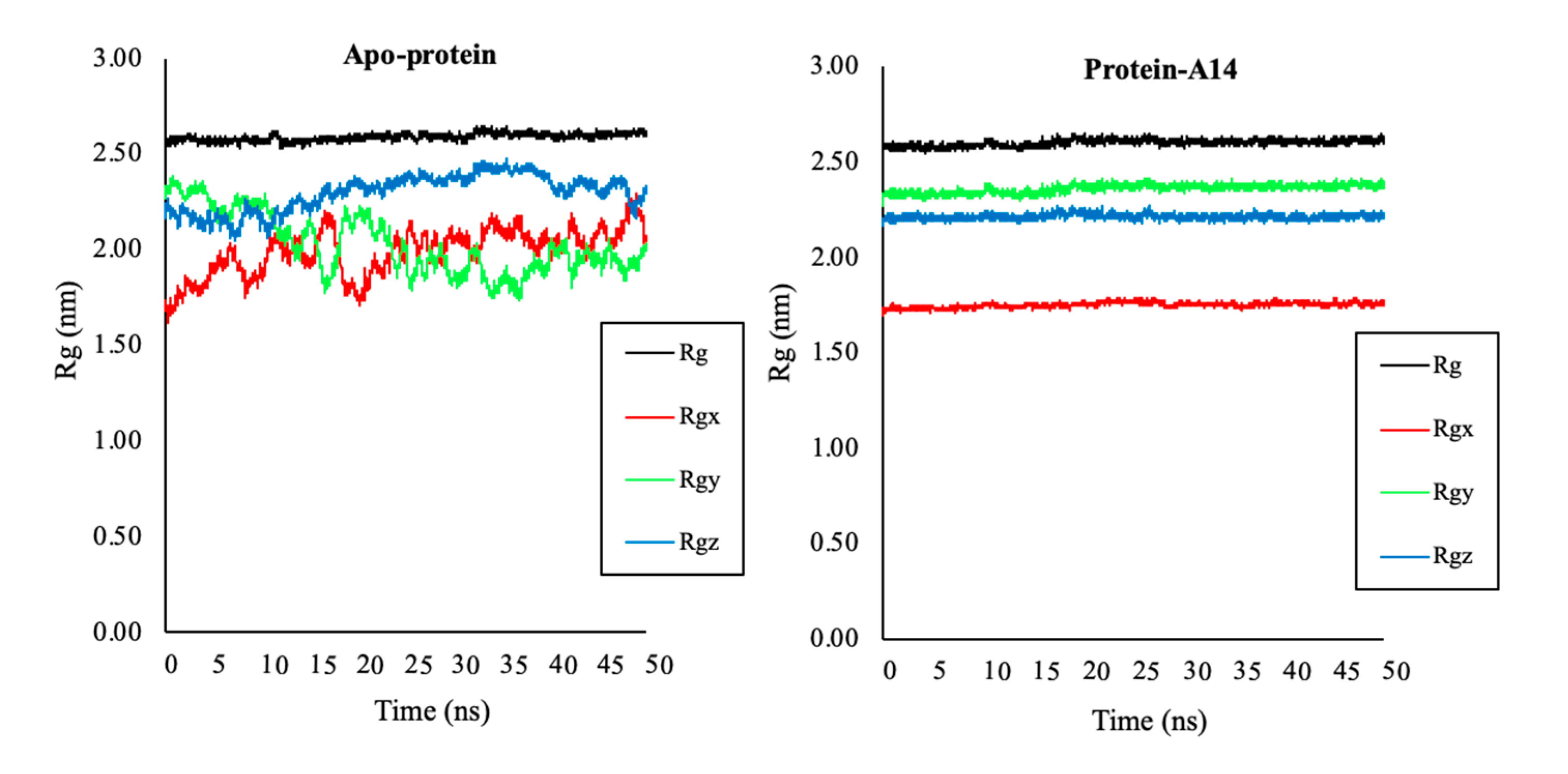 Molecules 25 04657 g012 Molecules 25 04657 g012