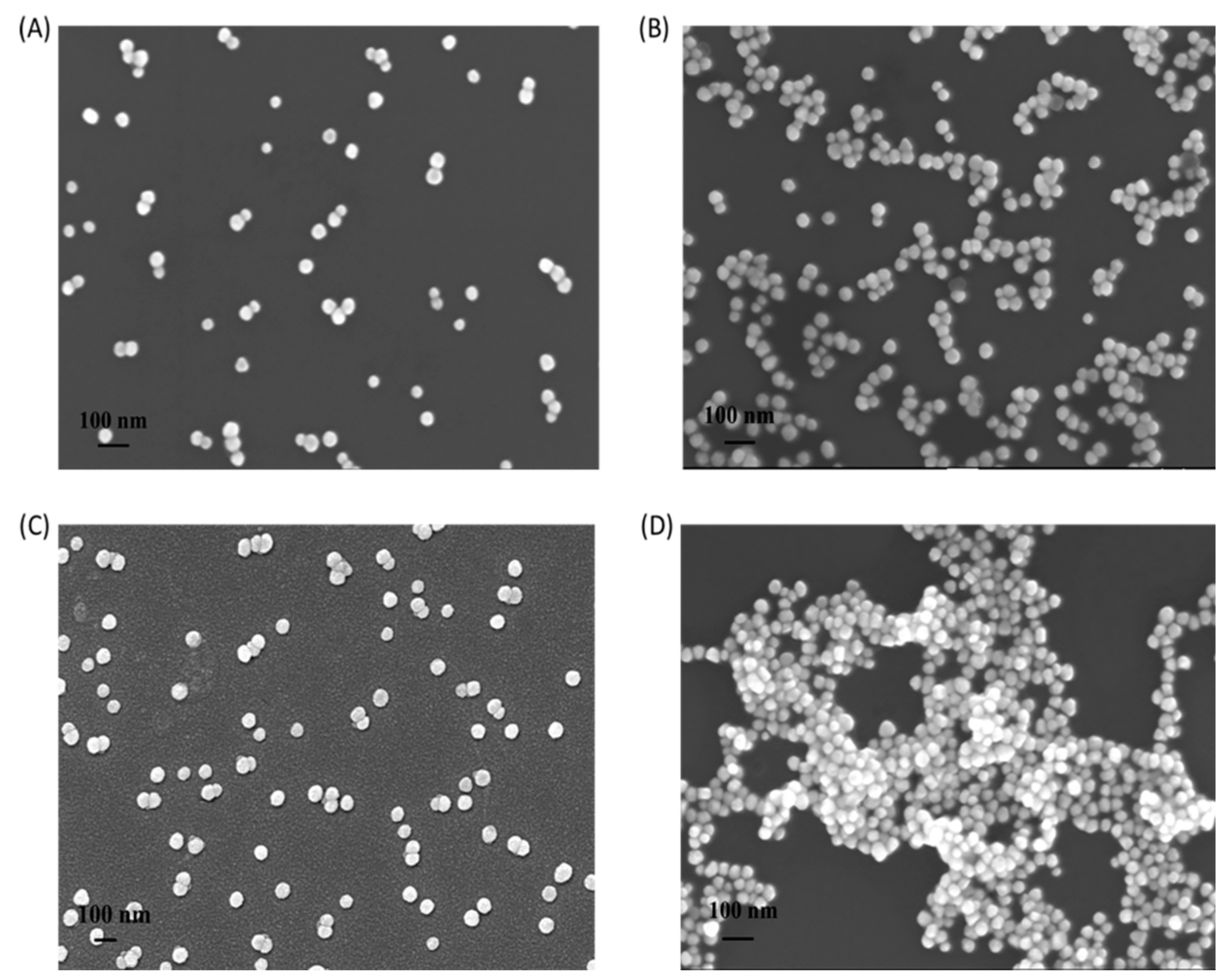 Molecules 25 04662 g001 Molecules 25 04662 g001
