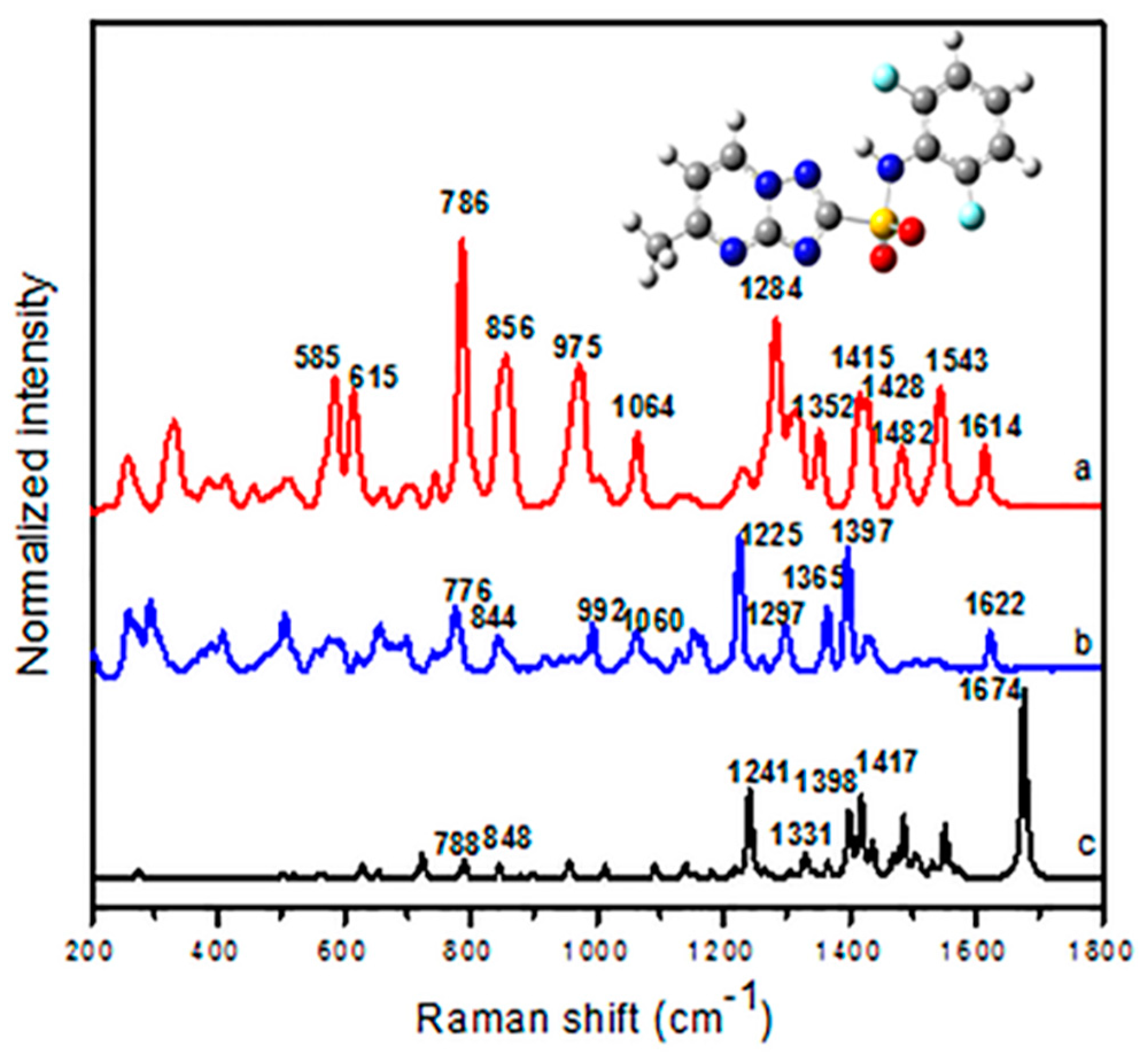 Molecules 25 04662 g003 Molecules 25 04662 g003