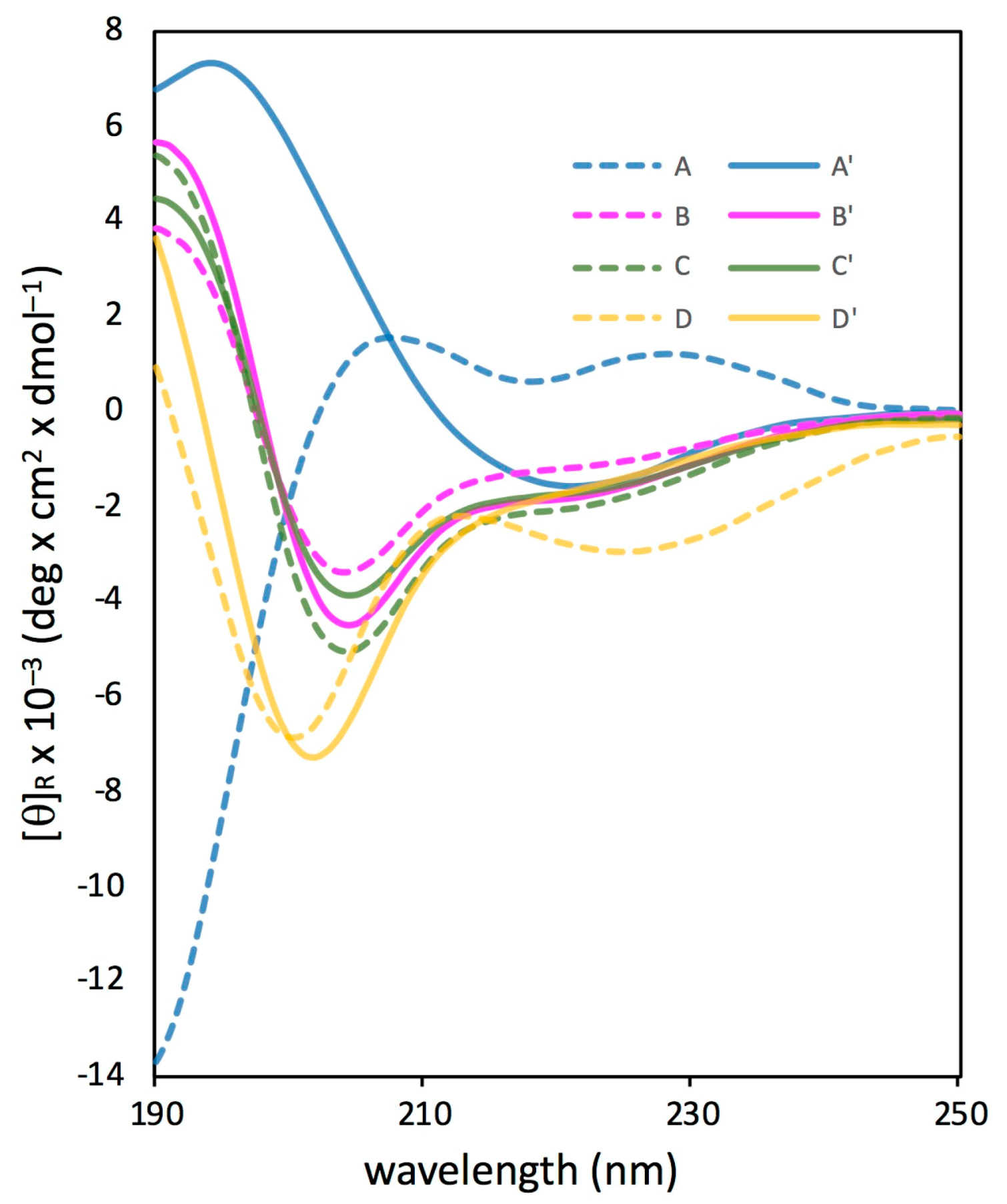 Molecules 25 04667 g002 Molecules 25 04667 g002