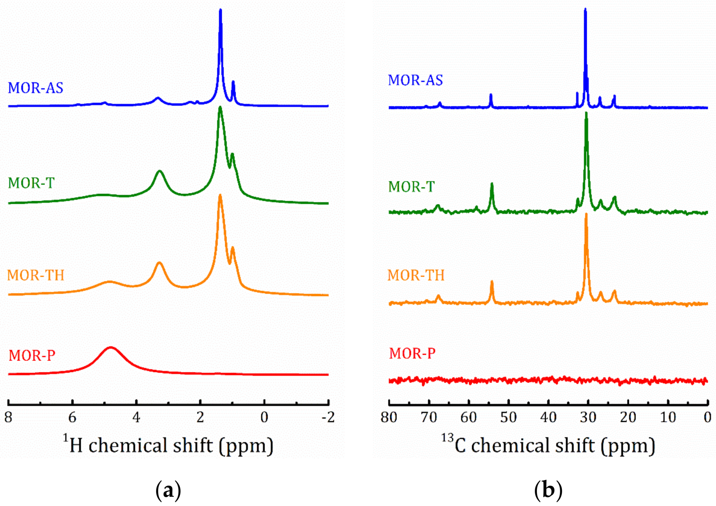Molecules 25 04678 g007a