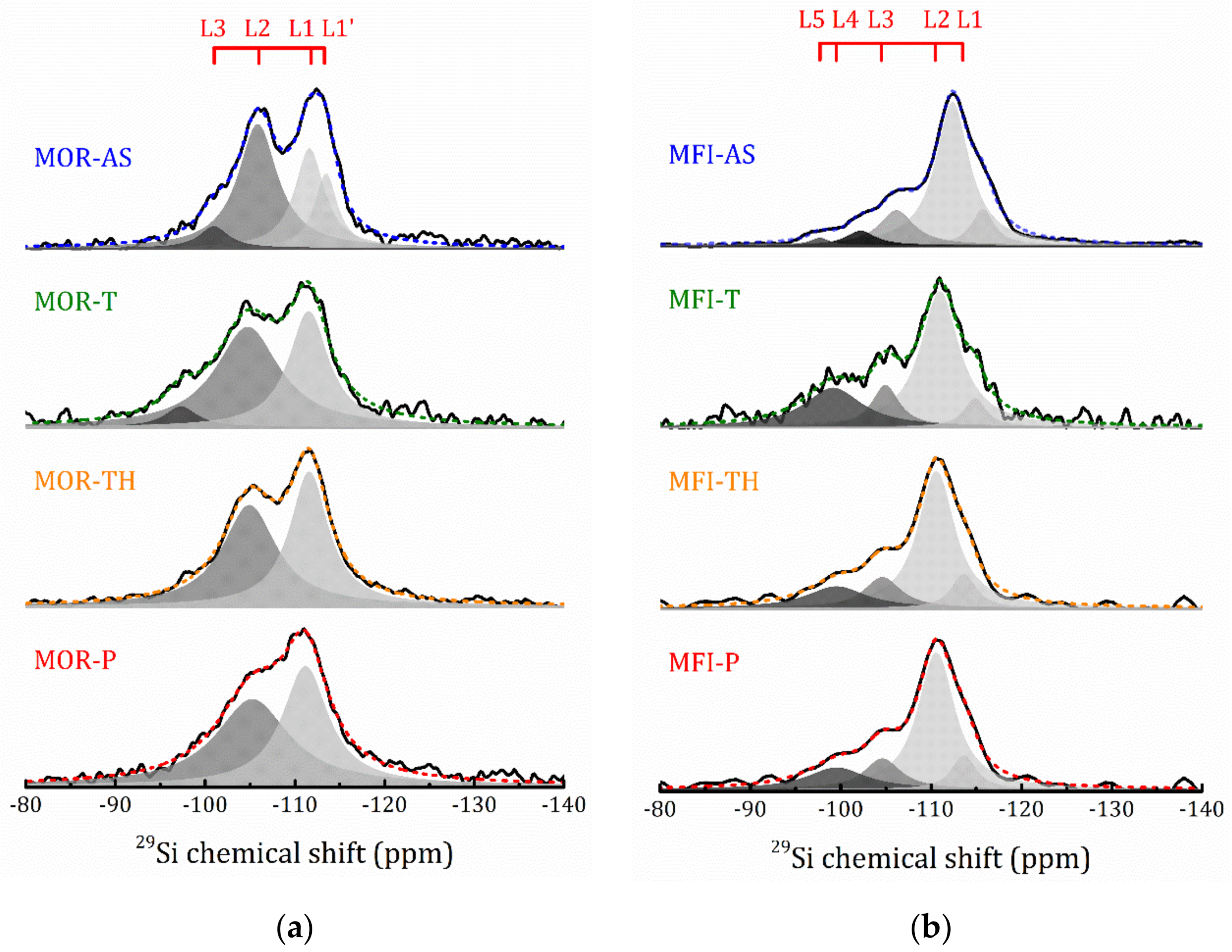 Molecules 25 04678 g009