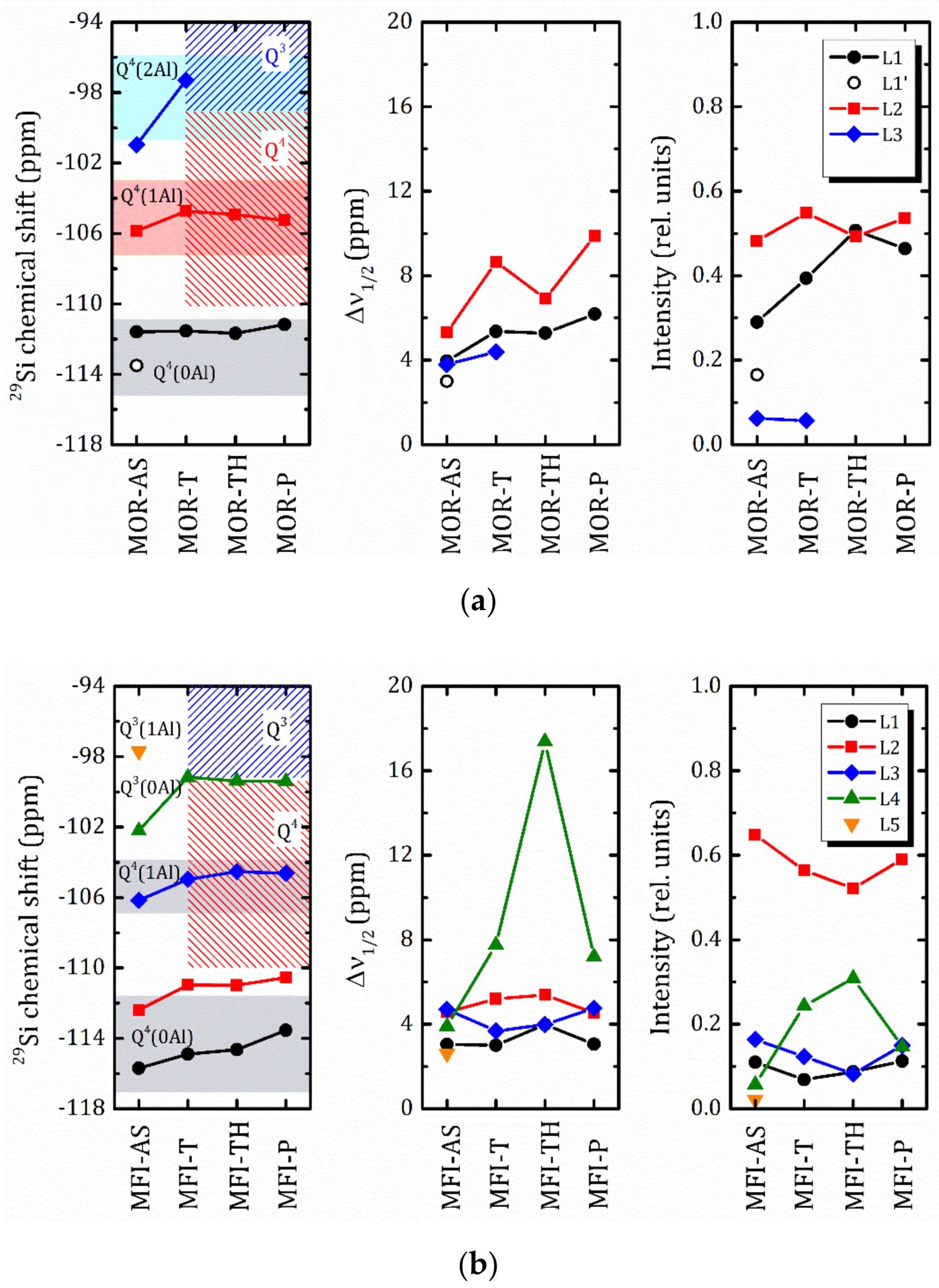 Molecules 25 04678 g010