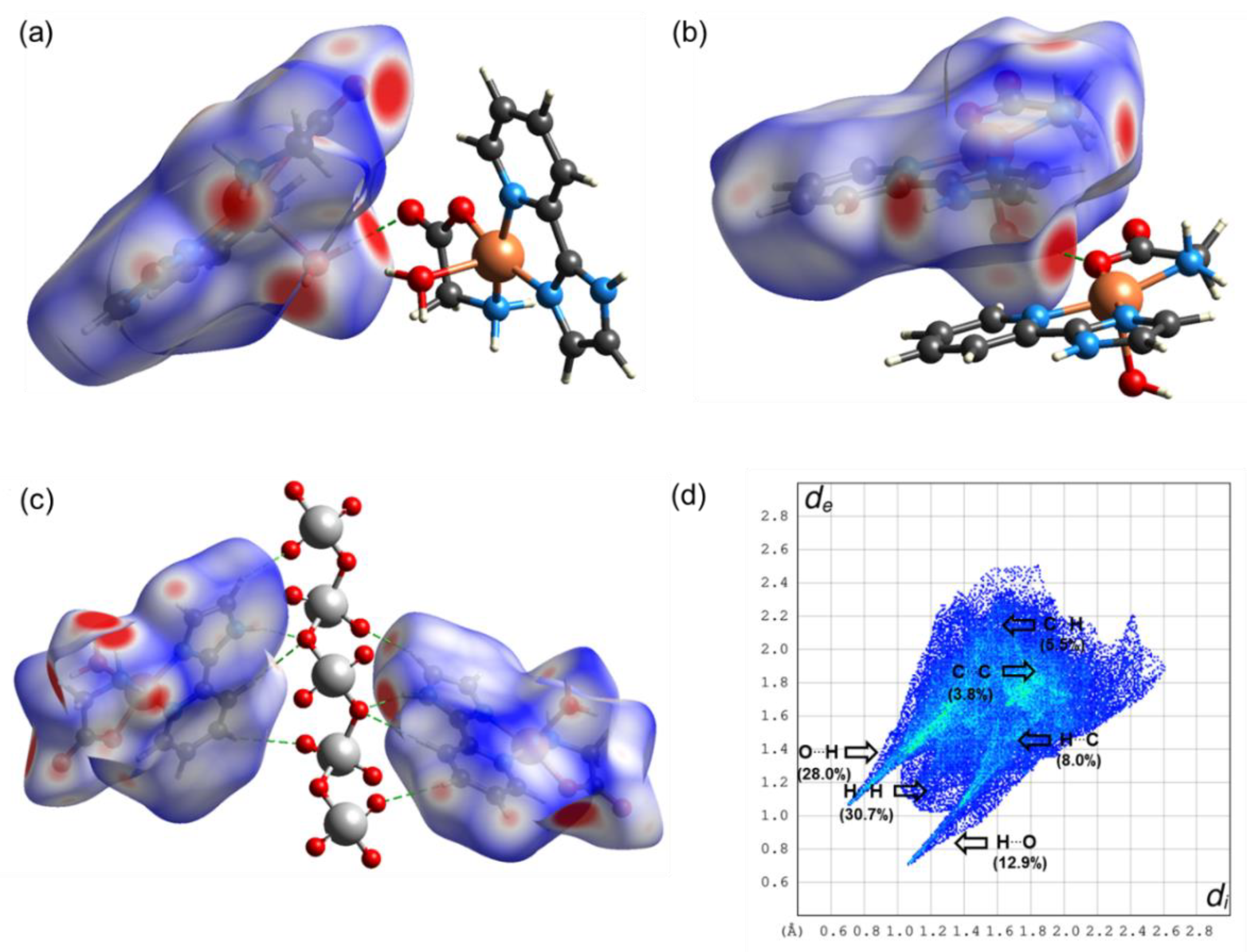 Molecules 25 04679 g008