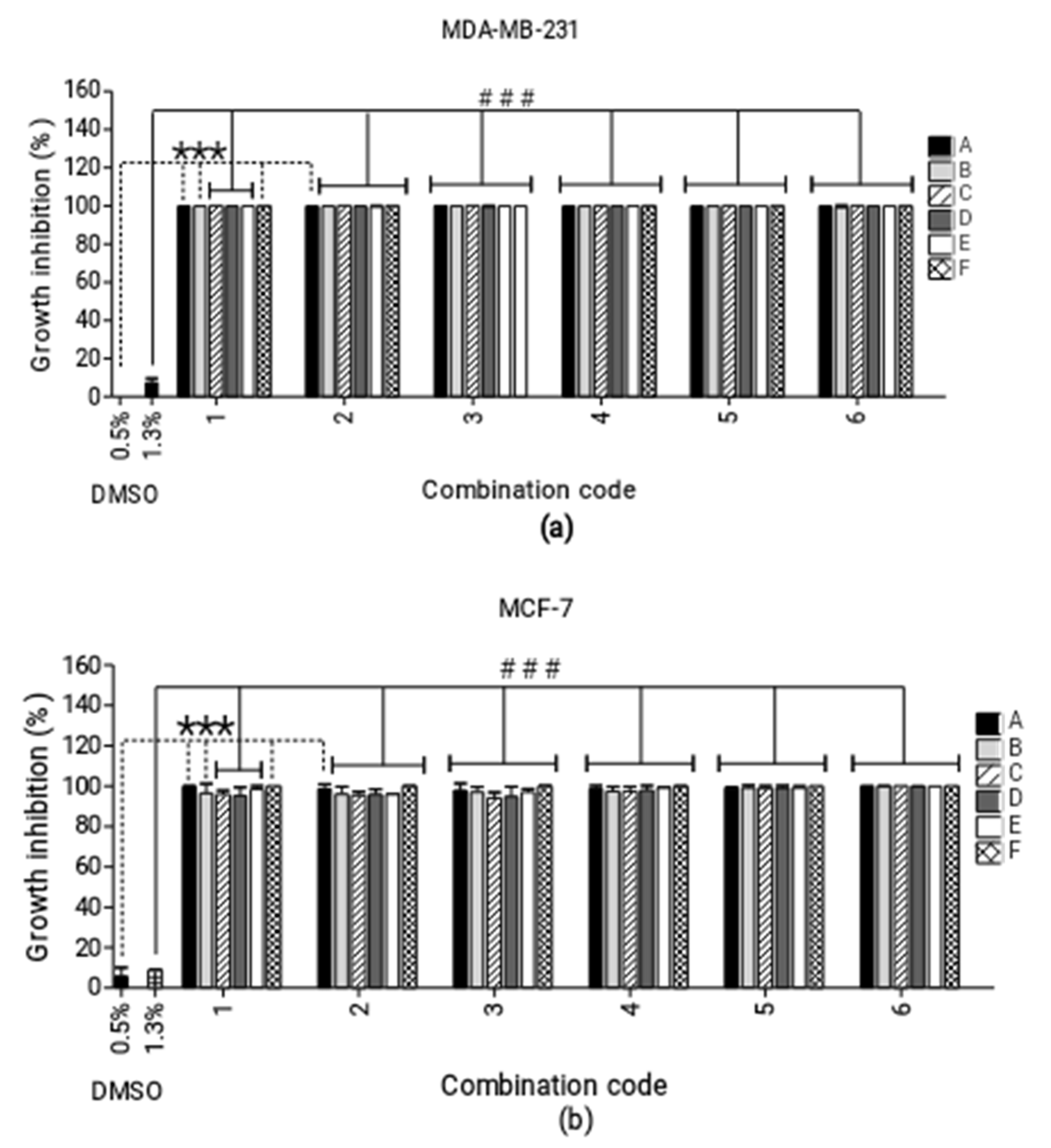 Molecules 25 04682 g002