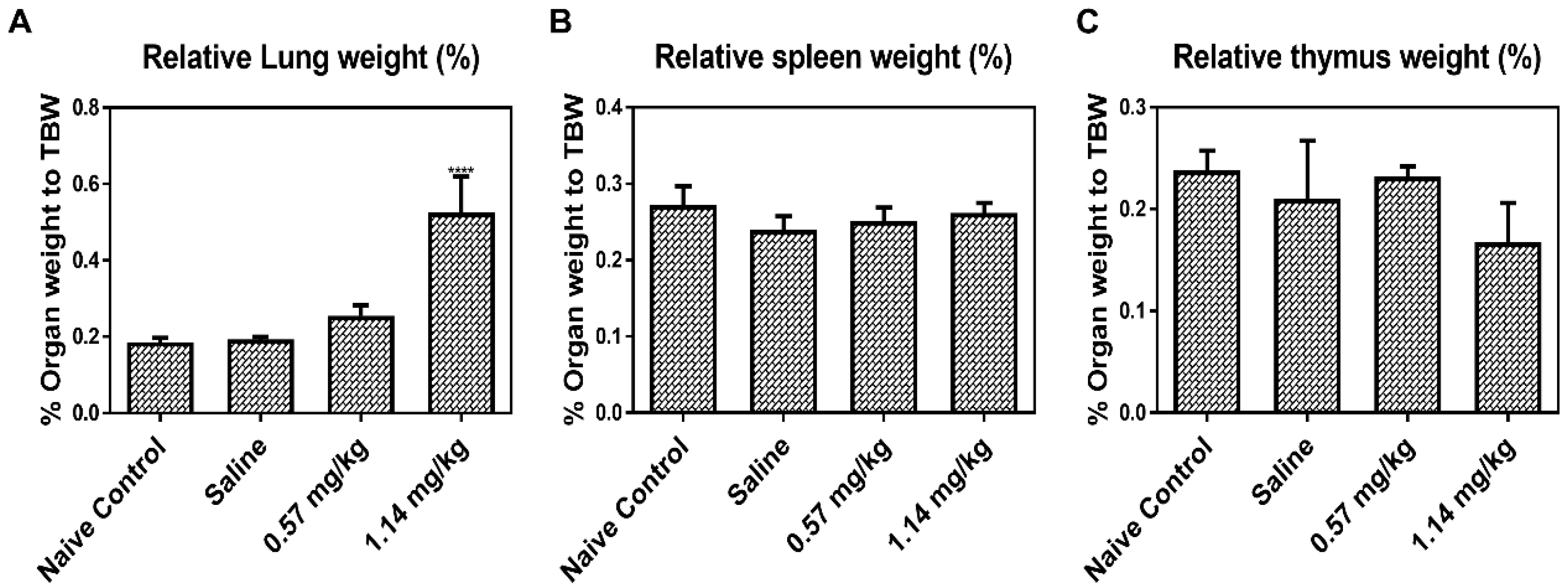 Molecules 25 04684 g001