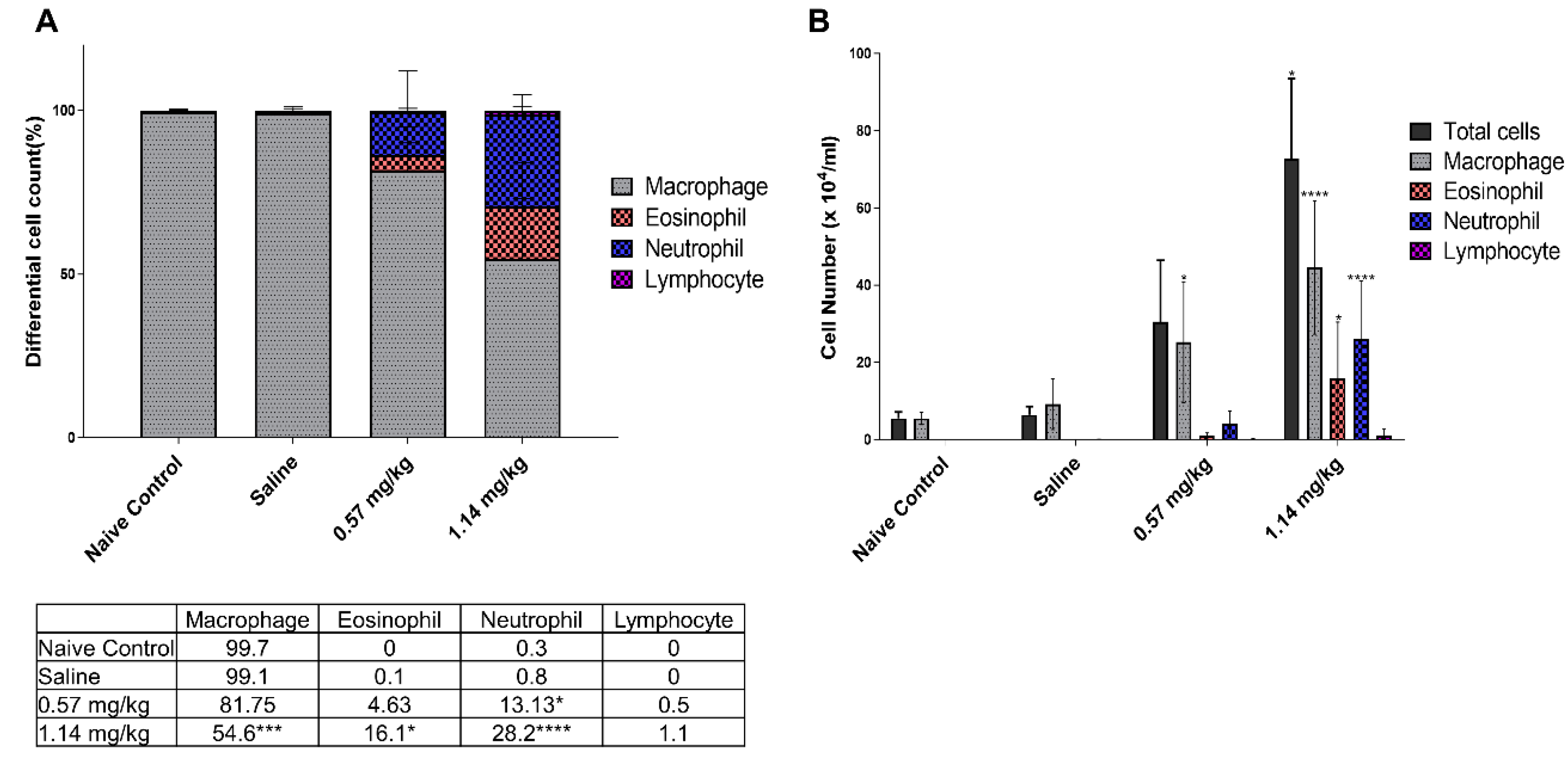 Molecules 25 04684 g003