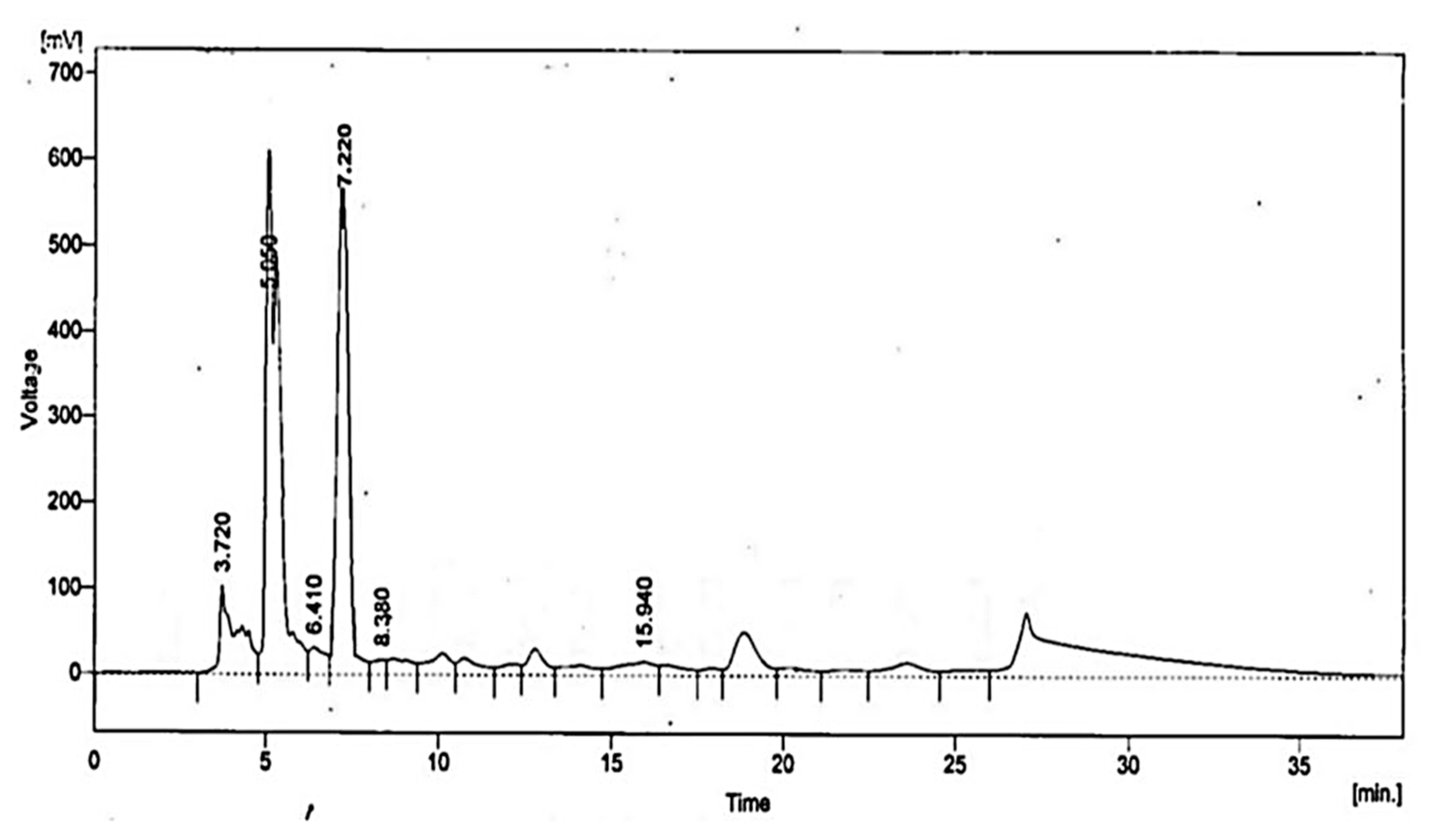 Molecules 25 04685 g004 Molecules 25 04685 g004