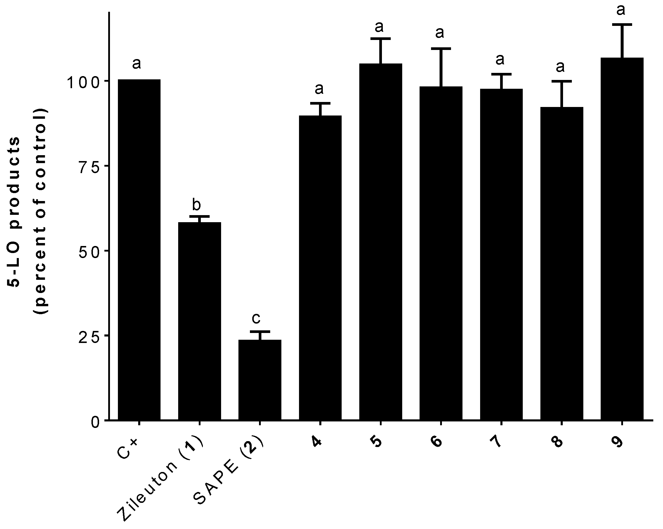 Molecules 25 04686 g003 Molecules 25 04686 g003