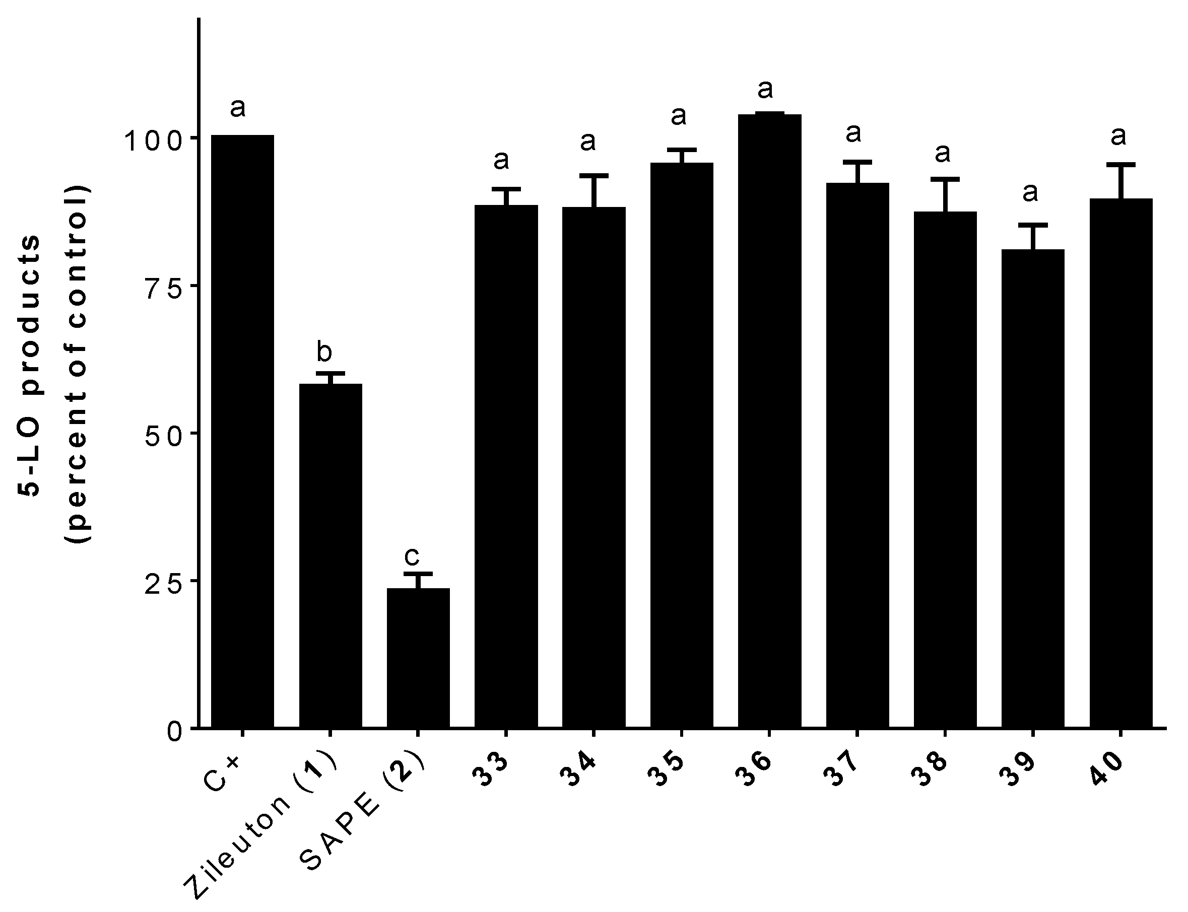 Molecules 25 04686 g005 Molecules 25 04686 g005