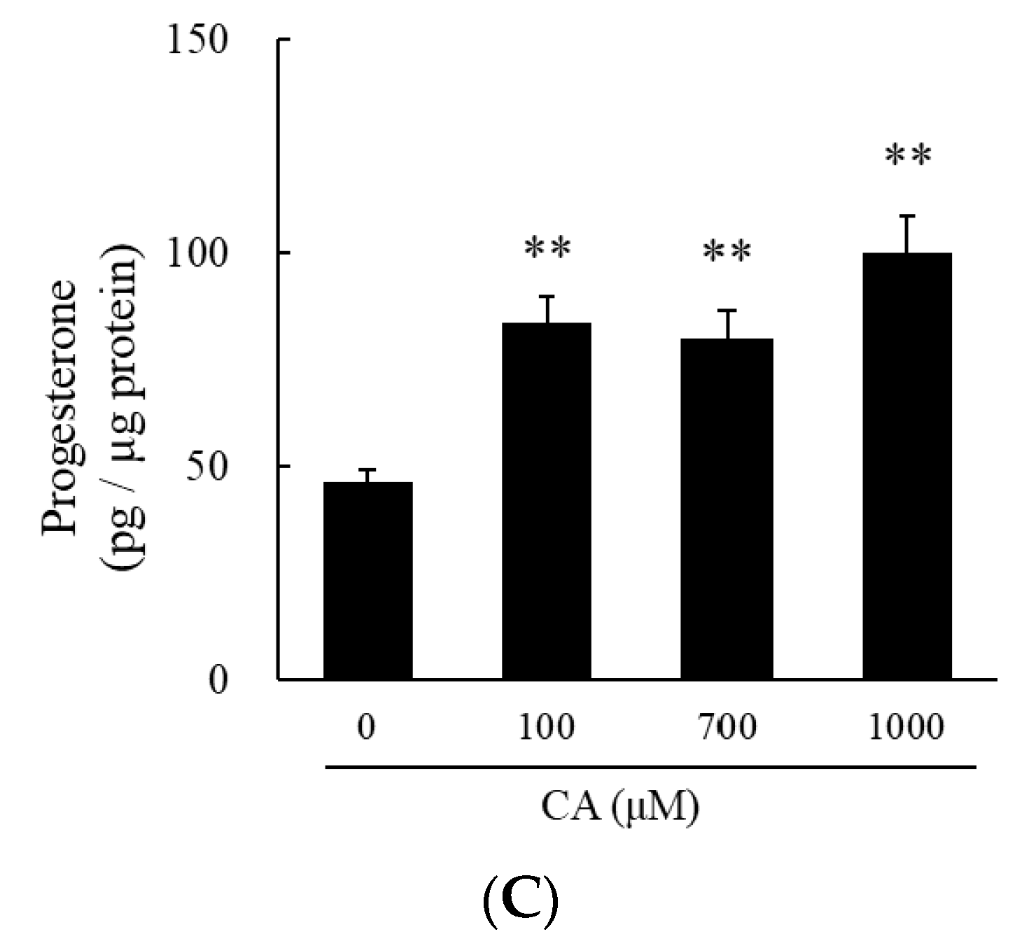 Molecules 25 04694 g003b