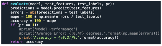 Molecules 25 04696 g0a7