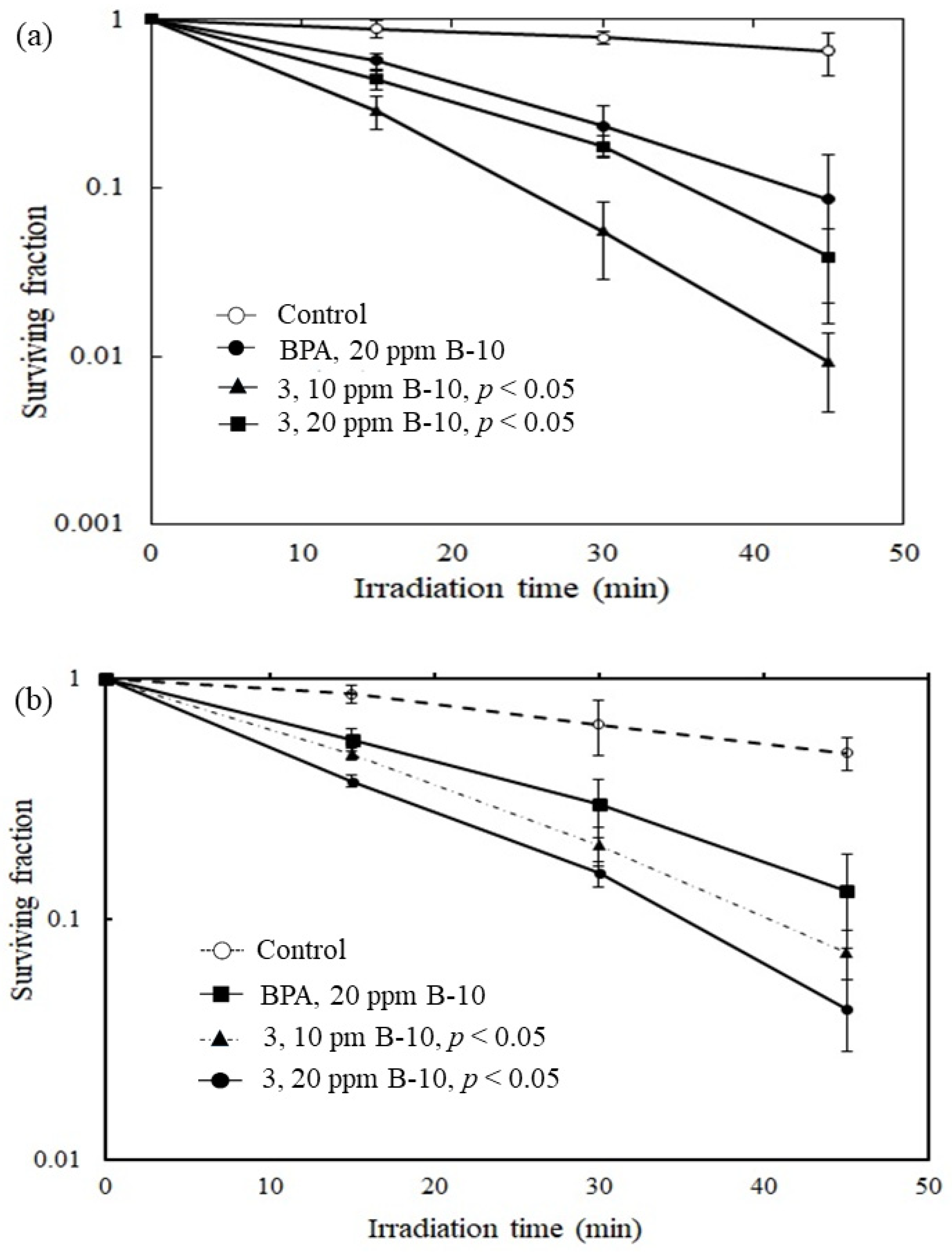Molecules 25 04697 g003 Molecules 25 04697 g003