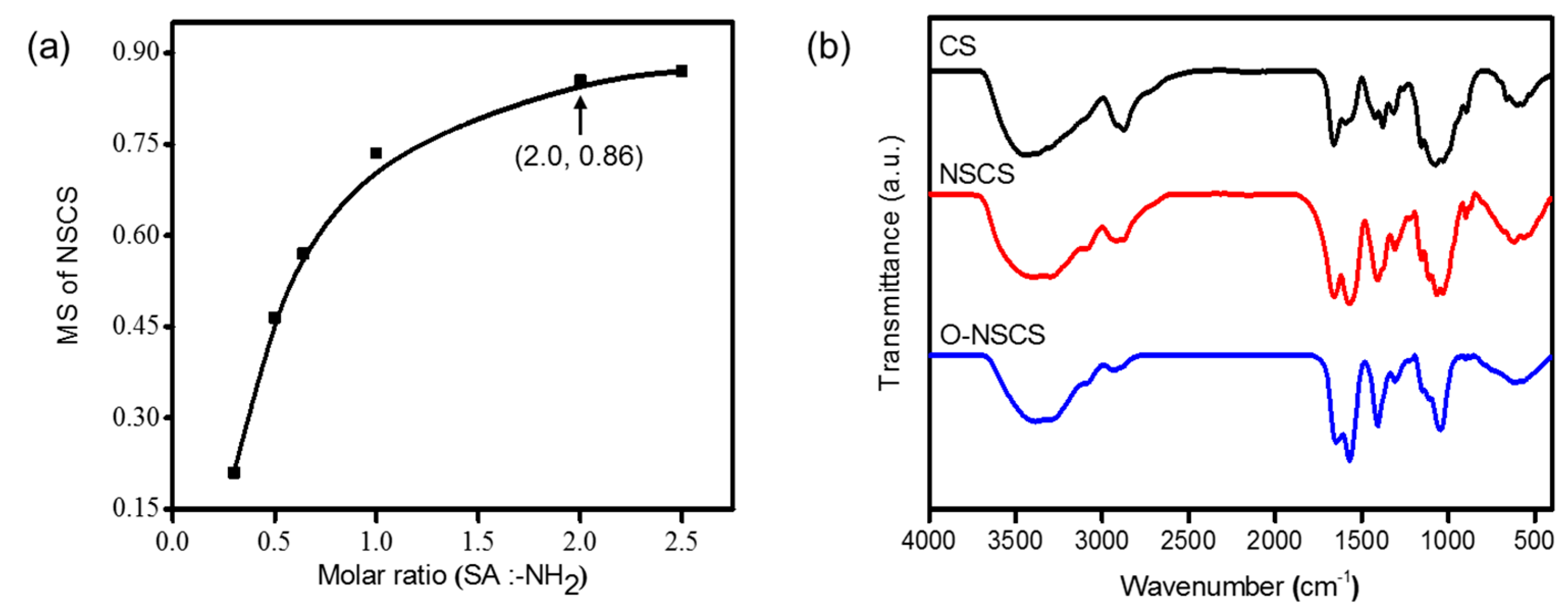 Molecules 25 04698 g001 Molecules 25 04698 g001