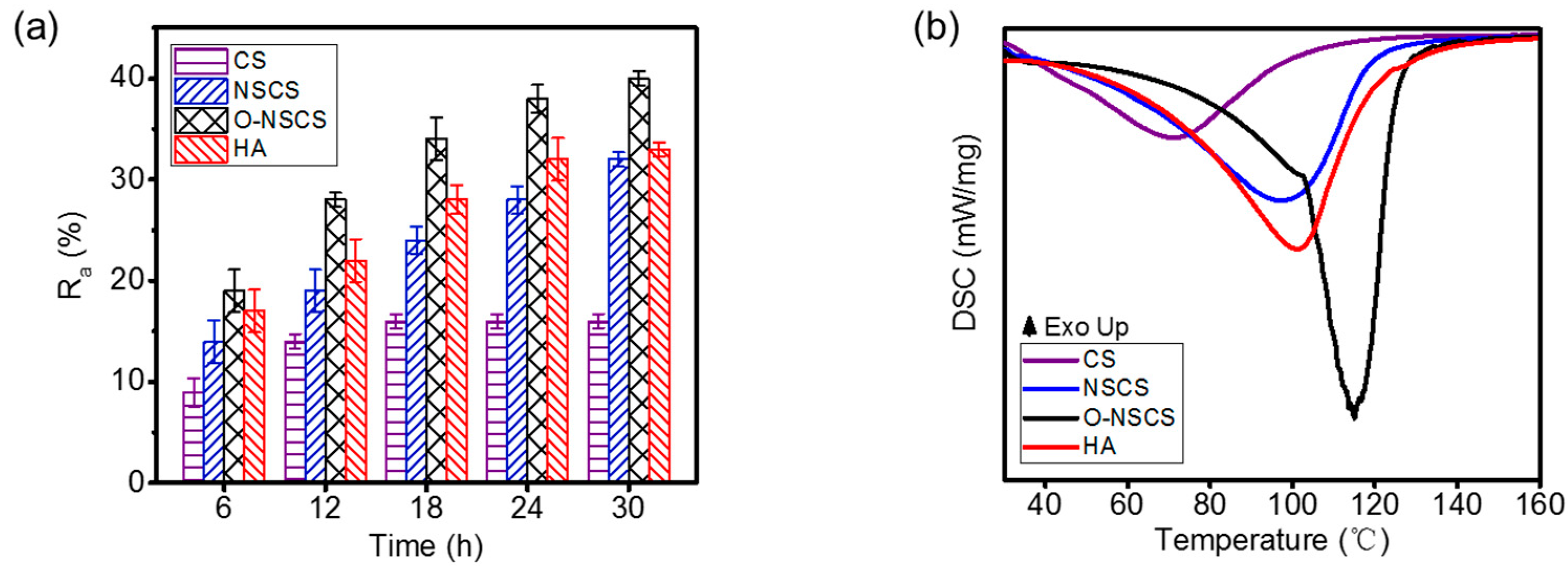 Molecules 25 04698 g004 Molecules 25 04698 g004