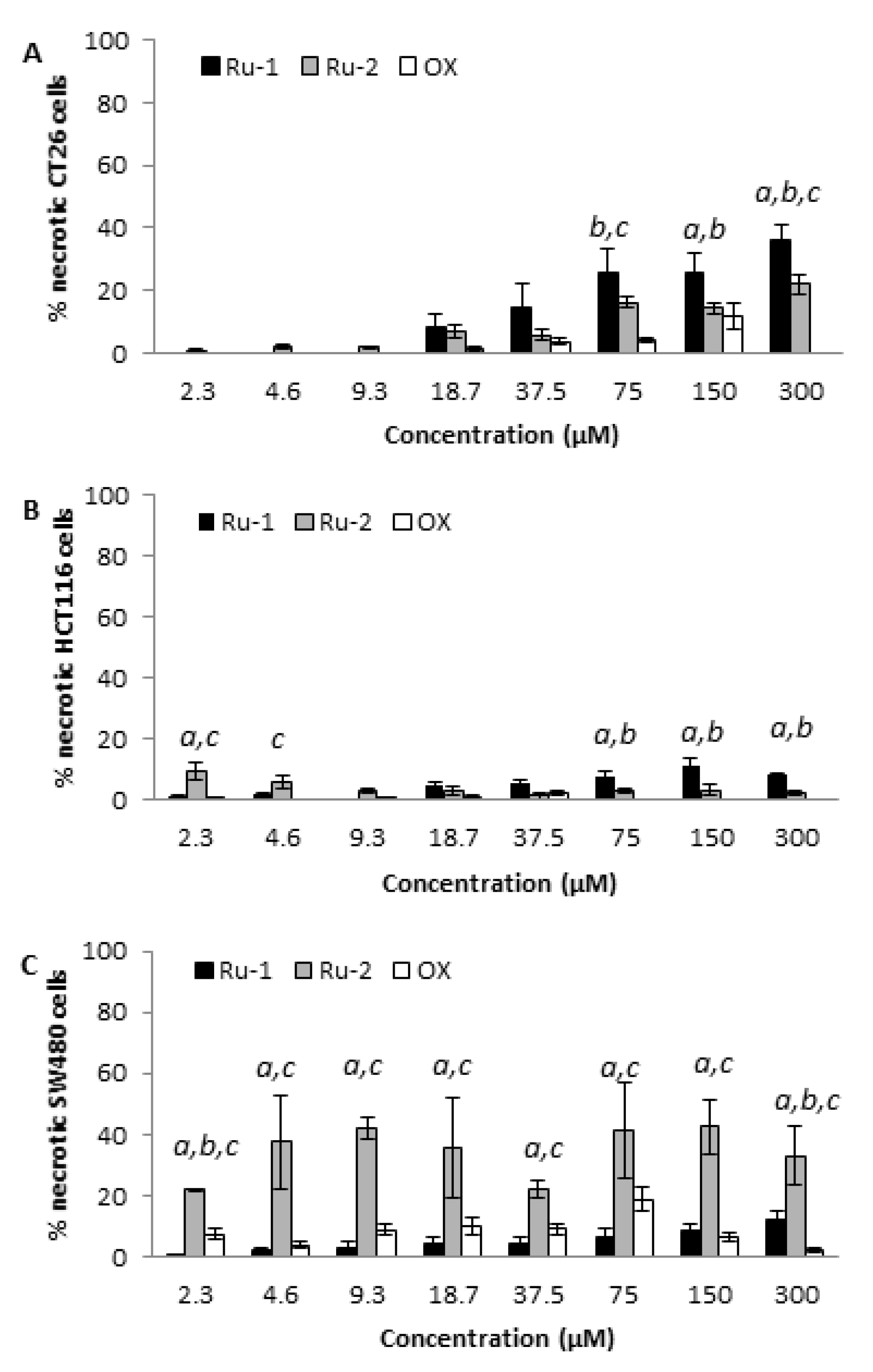 Molecules 25 04699 g005