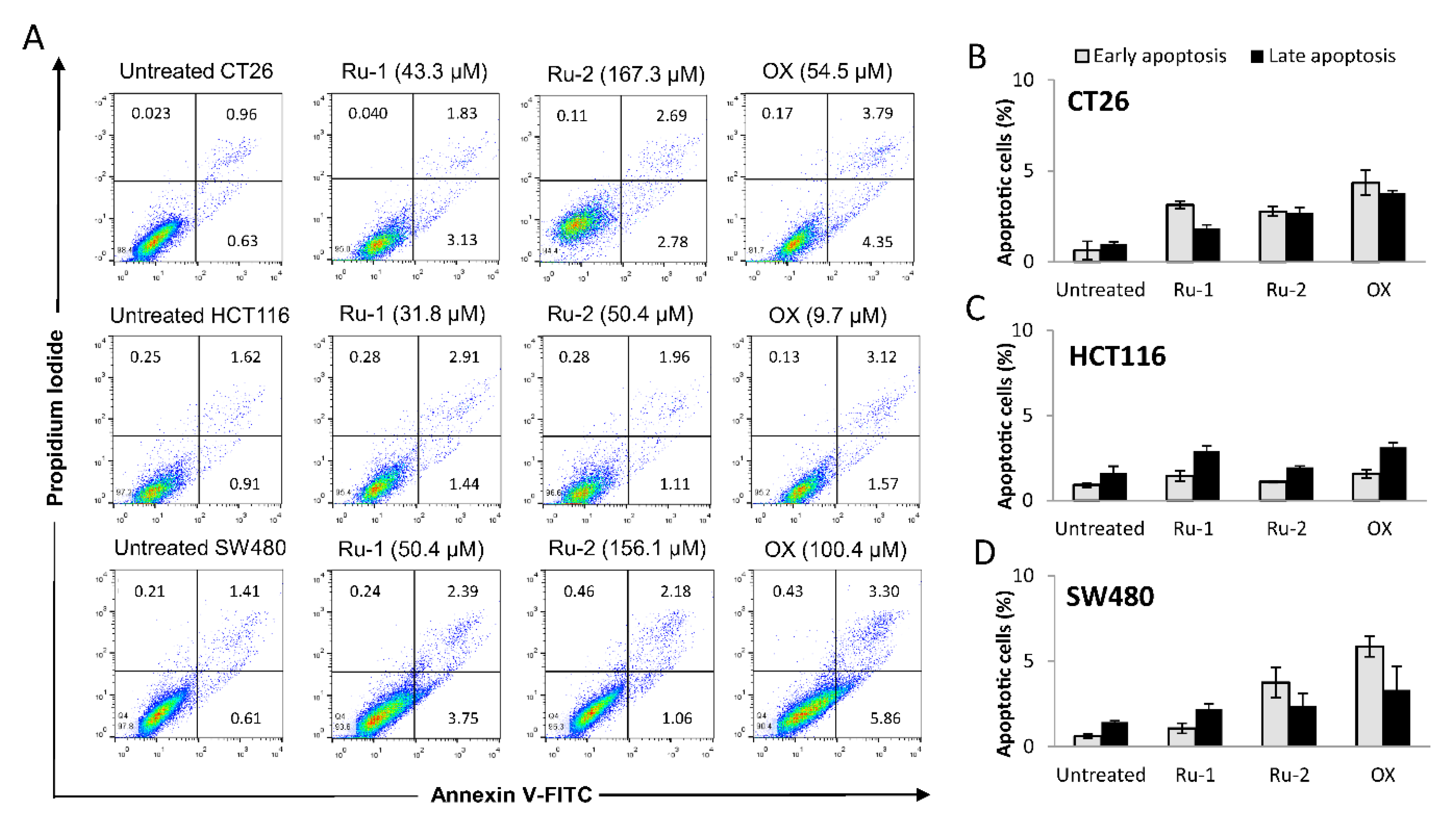 Molecules 25 04699 g006