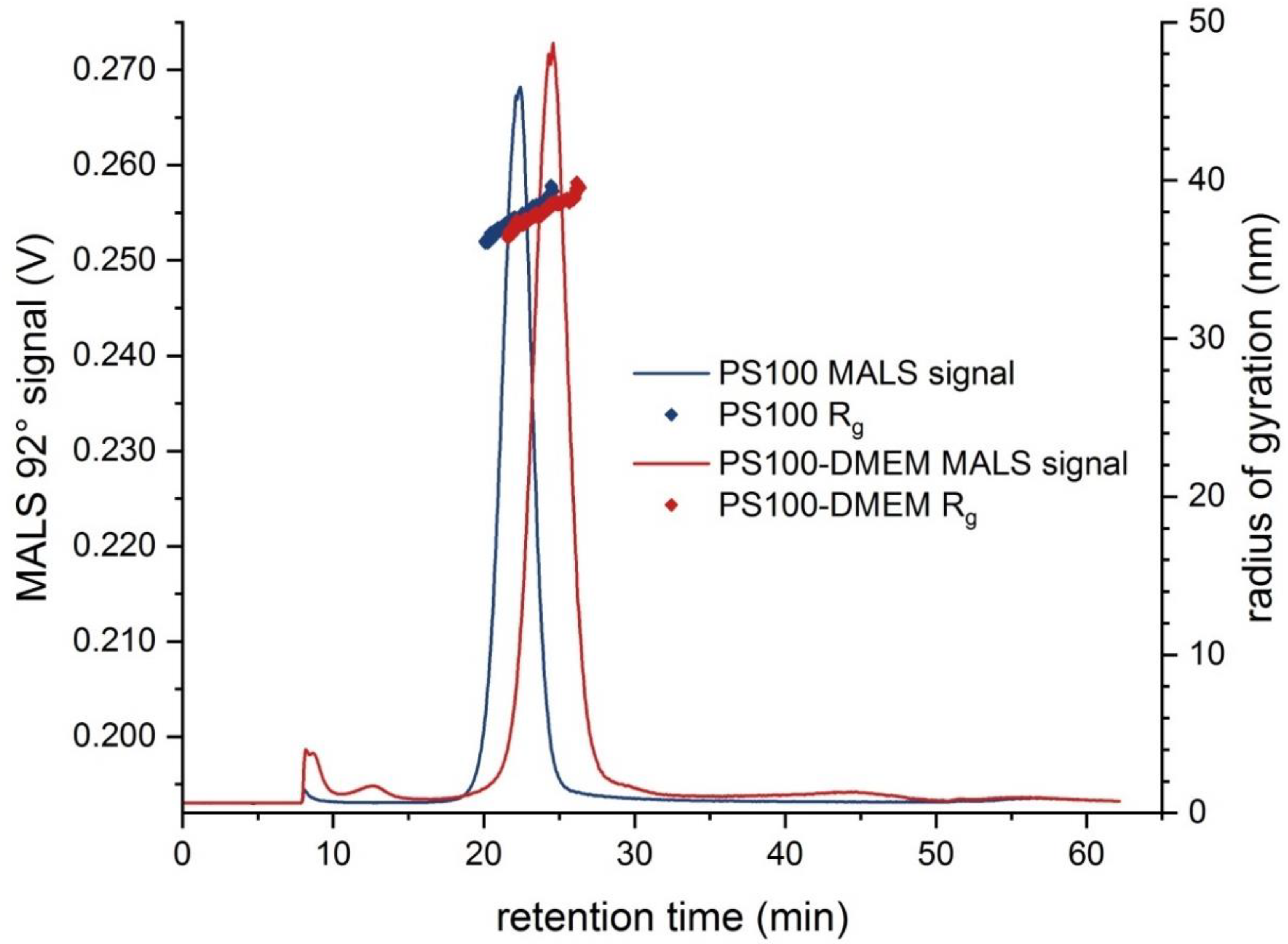 Molecules 25 04703 g001 Molecules 25 04703 g001
