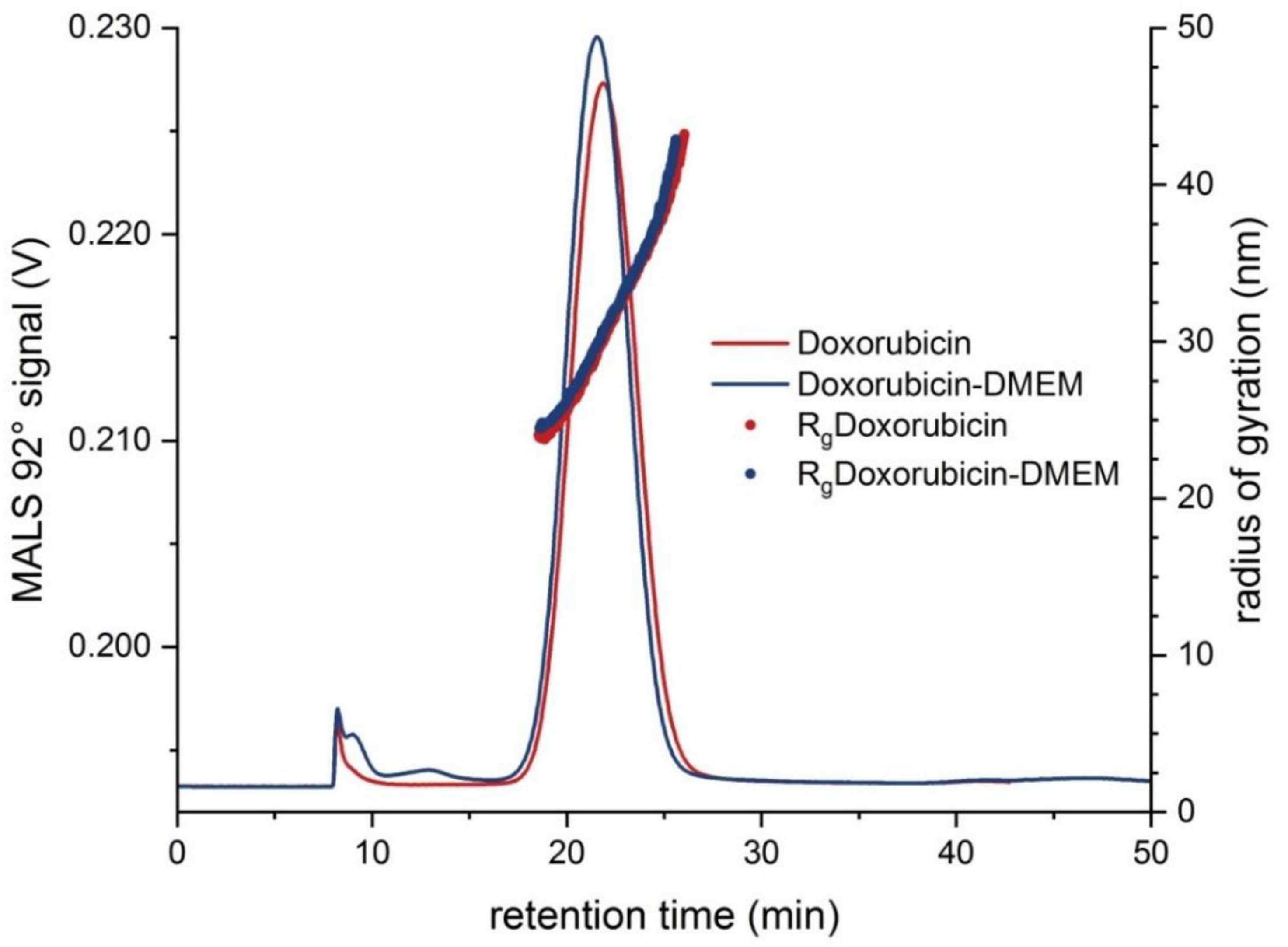 Molecules 25 04703 g003 Molecules 25 04703 g003